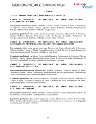 29
ANEXO I
A – ESPECIALISTA EM REGULAÇÃO DE SAÚDE SUPLEMENTAR
CARGO 1: ESPECIALISTA EM REGULAÇÃO DE SAÚDE SUPLEMENTAR –
ESPECIALIDADE: ATUÁRIA
Pós-graduação stricto sensu ou lato sensu em: Ciências Atuariais, Economia da Saúde, Administração
de Empresas, Finanças Públicas, Finanças Corporativa, Gestão de Serviços de Saúde, Planejamento de
Serviços/Organizacional, Regulação em Saúde , ou equivalente.
Experiência profissional em: Atuária, Gestão Orçamentária-Financeira, Administração de Empresas,
Finanças Públicas, Finanças Corporativas, Gestão de Serviços de Saúde, Planejamento de
Serviços/Organizacional, Regulação em Saúde, ou em atividades correlatas.
CARGO 2: ESPECIALISTA EM REGULAÇÃO DE SAÚDE SUPLEMENTAR –
ESPECIALIDADE: ADMINISTRAÇÃO, CIÊNCIAS CONTÁBEIS E ECONOMIA
Pós-graduação stricto sensu ou lato sensu em: Economia da Saúde, Administração de Empresas,
Ciências Contábeis, Finanças Públicas, Finanças Corporativa, Gestão de Serviços de Saúde, Planejamento
de Serviços/Organizacional, Regulação em Saúde, ou equivalente.
Experiência profissional em: Gestão Orçamentária-Financeira, Administração de Empresas, Ciências
Contábeis, Finanças Públicas, Finanças Corporativa, Gestão de Serviços de Saúde, Planejamento de
Serviços/Organizacional, Regulação em Saúde, ou em atividades correlatas.
CARGO 3: ESPECIALISTA EM REGULAÇÃO DE SAÚDE SUPLEMENTAR –
ESPECIALIDADE: ESTATÍSTICA
Pós-graduação stricto sensu ou lato sensu em: Métodos Estatísticos, Demografia, Gestão em Saúde,
Saúde Pública/Saúde Coletiva, Epidemiologia, Planejamento de Serviços/Organizacional, Informação em
Saúde, Economia da Saúde, Regulação em Saúde, ou equivalente.
Experiência profissional em: Métodos Estatísticos, Demografia, Estatística Aplicada a Processos de
Atenção à Saúde, Avaliação de Serviços de Saúde, Vigilância em Saúde, Planejamento em Saúde,
Regulação em Saúde, ou em atividades correlatas.
CARGO 4: ESPECIALISTA EM REGULAÇÃO DE SAÚDE SUPLEMENTAR –
ESPECIALIDADE: DIREITO
Pós-graduação stricto sensu ou lato sensu em: Direito Empresarial, Direito Administrativo, Direito do
Consumidor, Direito Sanitário, Direito Econômico, ou equivalente.
Experiência profissional em: Direito Empresarial, Direito Administrativo, Direito do Consumidor,
Direito Sanitário, Direito Econômico, Administração de Empresas ou de Serviços de Saúde, Regulação
em Saúde, ou em atividades correlatas.
ESTUDECOMASVÍDEO-AULASDOCONCURSOVIRTUAL!
 