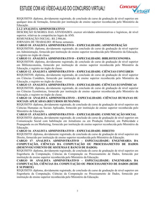 3
REQUISITO: diploma, devidamente registrado, de conclusão de curso de graduação de nível superior em
qualquer área de formação, fornecido por instituição de ensino superior reconhecida pelo Ministério da
Educação.
2.1.2 ANALISTA ADMINISTRATIVO
DESCRIÇÃO SUMÁRIA DAS ATIVIDADES: exercer atividades administrativas e logísticas, de nível
superior, relativas às competências legais da ANS.
REMUNERAÇÃO INICIAL: R$ 2.906,66.
JORNADA DE TRABALHO: 40 horas semanais.
CARGO 10: ANALISTA ADMINISTRATIVO – ESPECIALIDADE: ADMINISTRAÇÃO
REQUISITOS: diploma, devidamente registrado, de conclusão de curso de graduação de nível superior
em Administração, fornecido por instituição de ensino superior reconhecida pelo Ministério da Educação,
e registro no órgão de classe.
CARGO 11: ANALISTA ADMINISTRATIVO – ESPECIALIDADE: BIBLIOTECONOMIA
REQUISITOS: diploma, devidamente registrado, de conclusão de curso de graduação de nível superior
em Biblioteconomia, fornecido por instituição de ensino superior reconhecida pelo Ministério da
Educação, e registro no órgão de classe.
CARGO 12: ANALISTA ADMINISTRATIVO – ESPECIALIDADE: CIÊNCIAS CONTÁBEIS
REQUISITOS: diploma, devidamente registrado, de conclusão de curso de graduação de nível superior
em Ciências Contábeis, fornecido por instituição de ensino superior reconhecida pelo Ministério da
Educação, e registro no órgão de classe.
CARGO 13: ANALISTA ADMINISTRATIVO – ESPECIALIDADE: CIÊNCIAS ECONÔMICAS
REQUISITOS: diploma, devidamente registrado, de conclusão de curso de graduação de nível superior
em Ciências Econômicas, fornecido por instituição de ensino superior reconhecida pelo Ministério da
Educação, e registro no órgão de classe.
CARGO 14: ANALISTA ADMINISTRATIVO – ESPECIALIDADE: CIÊNCIAS HUMANAS OU
SOCIAIS APLICADAS (RECURSOS HUMANOS)
REQUISITO: diploma, devidamente registrado, de conclusão de curso de graduação de nível superior em
Ciências Humanas ou Sociais Aplicadas, fornecido por instituição de ensino superior reconhecida pelo
Ministério da Educação.
CARGO 15: ANALISTA ADMINISTRATIVO – ESPECIALIDADE: COMUNICAÇÃO SOCIAL
REQUISITO: diploma, devidamente registrado, de conclusão de curso de graduação de nível superior em
Comunicação Social com habilitação em Jornalismo ou em Produção Editorial, em Publicidade e
Propaganda ou em Marketing, fornecido por instituição de ensino superior reconhecida pelo Ministério da
Educação.
CARGO 16: ANALISTA ADMINISTRATIVO – ESPECIALIDADE: DIREITO
REQUISITO: diploma, devidamente registrado, de conclusão de curso de graduação de nível superior em
Direito, fornecido por instituição de ensino superior reconhecida pelo Ministério da Educação.
CARGO 17: ANALISTA ADMINISTRATIVO – ESPECIALIDADE: ENGENHARIA DA
COMPUTAÇÃO, CIÊNCIAS DA COMPUTAÇÃO OU PROCESSAMENTO DE DADOS
(DESENVOLVIMENTO DE SISTEMAS E BANCO DE DADOS)
REQUISITO: diploma, devidamente registrado, de conclusão de curso de graduação de nível superior em
Engenharia da Computação, Ciências da Computação ou Processamento de Dados, fornecido por
instituição de ensino superior reconhecida pelo Ministério da Educação.
CARGO 18: ANALISTA ADMINISTRATIVO – ESPECIALIDADE: ENGENHARIA DA
COMPUTAÇÃO, CIÊNCIAS DA COMPUTAÇÃO OU PROCESSAMENTO DE DADOS (REDE
E SUPORTE)
REQUISITO: diploma, devidamente registrado, de conclusão de curso de graduação de nível superior em
Engenharia da Computação, Ciências da Computação ou Processamento de Dados, fornecido por
instituição de ensino superior reconhecida pelo Ministério da Educação.
ESTUDECOMASVÍDEO-AULASDOCONCURSOVIRTUAL!
 