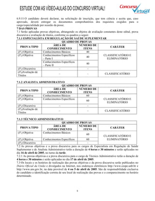 8
6.9.11 O candidato deverá declarar, na solicitação de inscrição, que tem ciência e aceita que, caso
aprovado, deverá entregar os documentos comprobatórios dos requisitos exigidos para o
cargo/especialidade por ocasião da posse.
7 DAS PROVAS
7.1 Serão aplicadas provas objetivas, abrangendo os objetos de avaliação constantes deste edital, prova
discursiva e avaliação de títulos, conforme os quadros a seguir.
7.1.1 ESPECIALISTA EM REGULAÇÃO DE SAÚDE SUPLEMENTAR
QUADRO DE PROVAS
PROVA/TIPO
ÁREA DE
CONHECIMENTO
NÚMERO DE
ITENS
CARÁTER
(P1) Objetiva Conhecimentos Básicos 40
Conhecimentos Específicos
– Parte I
40
(P2) Objetiva
Conhecimentos Específicos
– Parte II
40
CLASSIFICATÓRIO E
ELIMINATÓRIO
(P3) Discursiva – –
(P4)Avaliação de
Títulos
– – CLASSIFICATÓRIO
7.1.2 ANALISTA ADMINISTRATIVO
QUADRO DE PROVAS
PROVA/TIPO
ÁREA DE
CONHECIMENTO
NÚMERO DE
ITENS
CARÁTER
(P1) Objetiva Conhecimentos Básicos 60
(P2) Objetiva Conhecimentos Específicos
60
CLASSIFICATÓRIO E
ELIMINATÓRIO
(P3) Discursiva – –
(P4)Avaliação de
Títulos
– – CLASSIFICATÓRIO
7.1.3 TÉCNICO ADMINISTRATIVO
QUADRO DE PROVAS
PROVA/TIPO
ÁREA DE
CONHECIMENTO
NÚMERO DE
ITENS
CARÁTER
(P1) Objetiva Conhecimentos Básicos
60
CLASSIFICATÓRIO E
(P2) Objetiva Conhecimentos Específicos 60 ELIMINATÓRIO
(P3) Discursiva – –
7.2 As provas objetivas e a prova discursiva para os cargos de Especialista em Regulação de Saúde
Suplementar e de Analista Administrativo terão a duração de 4 horas e 30 minutos e serão aplicadas no
dia 16 de abril de 2005, no turno da tarde.
7.2.1 As provas objetivas e a prova discursiva para o cargo de Técnico Administrativo terão a duração de
4 horas e 30 minutos e serão aplicadas no dia 17 de abril de 2005.
7.3 Os locais e os horários de realização das provas objetivas e da prova discursiva serão publicados no
Diário Oficial da União e divulgados na Internet, nos endereços eletrônicos http://www.cespe.unb.br e
http://www.ans.gov.br, na data provável de 4 ou 5 de abril de 2005. São de responsabilidade exclusiva
do candidato a identificação correta de seu local de realização das provas e o comparecimento no horário
determinado.
ESTUDECOMASVÍDEO-AULASDOCONCURSOVIRTUAL!
 