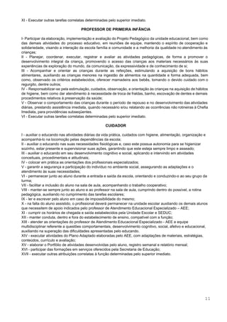  
 
XI ­ Executar outras tarefas correlatas determinadas pelo superior imediato. 
 
PROFESSOR DE PRIMEIRA INFÂNCIA 
 
I­ Participar da elaboração, implementação e avaliação do Projeto Pedagógico da unidade educacional, bem como                             
das demais atividades do processo educativo, em reuniões de equipe, mantendo o espírito de cooperação e                               
solidariedade, visando a interação da escola família e comunidade e a melhoria da qualidade no atendimento às                                 
crianças; 
II ­ Planejar, coordenar, executar, registrar e avaliar as atividades pedagógicas, de forma a promover o                               
desenvolvimento integral da criança, promovendo o acesso das crianças aos materiais necessários às suas                           
experiências de exploração do mundo, da comunicação, da expressividade e de conhecimento de si; 
III ­ Acompanhar e orientar as crianças durante as refeições, estimulando a aquisição de bons hábitos                               
alimentares, auxiliando as crianças menores na ingestão de alimentos na quantidade e forma adequada, bem                             
como, observado os critérios estabelecidos, oferecer mamadeira aos bebês, tomando o devido cuidado com o                             
regurgito, dentre outros;   
IV ­ Responsabilizar­se pela estimulação, cuidados, observação, e orientação às crianças na aquisição de hábitos                             
de higiene, bem como dar atendimento à necessidade de troca de fraldas, banho, escovação de dentes e demais                                   
procedimentos relativos à preservação da saúde; 
V ­ Observar o comportamento das crianças durante o período de repouso e no desenvolvimento das atividades                                 
diárias, prestando assistência imediata, quando necessário e/ou relatando as ocorrências não rotineiras à Chefia                           
Imediata, para providências subseqüentes. 
VI ­ Executar outras tarefas correlatas determinadas pelo superior imediato. 
 
CUIDADOR 
 
I ­ auxiliar o educando nas atividades diárias da vida prática, cuidados com higiene, alimentação, organização e 
acompanhá­lo na locomoção pelas dependências da escola; 
II ­ auxiliar o educando nas suas necessidades fisiológicas e, caso este possua autonomia para se higienizar 
sozinho, estar presente e supervisionar suas ações, garantindo que este esteja sempre limpo e asseado; 
III ­ auxiliar o educando em seu desenvolvimento cognitivo e social, aplicando e intervindo em atividades 
conceituais, procedimentais e atitudinais; 
IV ­ colocar em prática as orientações dos profissionais especializados; 
V ­ garantir a segurança e participação do indivíduo no ambiente social, assegurando as adaptações e o 
atendimento às suas necessidades; 
VI ­ permanecer junto ao aluno durante a entrada e saída da escola, orientando e conduzindo­o ao seu grupo da 
turma; 
VII ­ facilitar a inclusão do aluno na sala de aula, acompanhando o trabalho cooperativo; 
VIII ­ manter­se sempre junto ao aluno e ao professor na sala de aula, cumprindo dentro do possível, a rotina 
pedagógica, auxiliando no cumprimento das tarefas escolares; 
IX ­ ler e escrever pelo aluno em caso de impossibilidade do mesmo; 
X ­ na falta do aluno assistido, o profissional deverá permanecer na unidade escolar auxiliando os demais alunos 
que necessitem de apoio indicados pelo professor de Atendimento Educacional Especializado – AEE; 
XI ­ cumprir os horários de chegada e saída estabelecidos pela Unidade Escolar e SEDUC; 
XII ­ manter conduta, dentro e fora do estabelecimento de ensino, compatível com a função; 
XIII ­ atender as orientações do professor de Atendimento Educacional Especializado ­ AEE e equipe 
multidisciplinar referente a questões comportamentais, desenvolvimento cognitivo, social, afetivo e educacional, 
auxiliando na superação das dificuldades apresentadas pelo educando. 
XIV ­ executar atividades do Plano Adaptado elaboradas pelo AEE, com adaptações de materiais, estratégias, 
conteúdos, currículo e avaliação; 
XV ­ elaborar o Portfólio de atividades desenvolvidas pelo aluno, registro semanal e relatório mensal; 
XVI ­ participar das formações em serviços oferecidos pela Secretaria de Educação; 
XVII ­ executar outras atribuições correlatas à função determinadas pelo superior imediato. 
 
 
 
 
 
 
 
 
11 
 
 