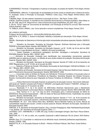  
 
5­HERNÁNDEZ, Fernando. Transgressão e mudança na educação: os projetos de trabalho. Porto Alegre: Artmed,                           
1998. 
6­MAINARDES, Jefferson, A organização da escolaridade em Ciclos: ainda um desafio para o sistema de ensino.                               
In: Avaliação, Ciclos e Promoção na Educação. FRANCO, Creso (org.). Porto Alegre: Artmed Editora, 2001,                             
p.35­54.  
7­MORIN, Edgar. Os sete saberes necessários à educação do futuro.  São Paulo: Cortez, 2000. 
8­RIOS, Teresinha Azeredo. A importância dos Conteúdos Socioculturais no Processo Avaliativo. Série Idéias no.                           
08, SP, FDE, pág 37­43. Disponível em: ​www.crmariocovas.sp.gov.br/pdf/ideias_08_p037­​ 043_c.pdf 
9. SILVA, Tomaz Tadeu da. Documentos de identidade: uma introdução às teorias do currículo. Belo Horizonte:                               
Editora Autêntica, 2004. 
10. ZABALA, Antoni; ARNAU, Laia. Como aprender e ensinar competências. Porto Alegre: Artmed, 2010. 
 
DE LIVROS E ARTIGOS 
Professor de Educação Básica II – EDUCAÇÃO ESPECIAL/INCLUSIVA 
BAPTISTA, C. R.; BOSA, C. Autismo e educação: reflexões e propostas de intervenção. Porto Alegre: Artmed, 
2002. 
BRASIL. Declaração de Salamanca e linha de ação sobre necessidades educativas especiais. Brasília: UNESCO,                           
1994.  
_______. Ministério da Educação. Secretaria de Educação Especial. Diretrizes Nacionais para a Educação                         
Especial na Educação Básica. Brasília: MEC/SEESP, 2001. 
_______. Ministério da Educação. Secretaria de Educação Especial. Lei Nº. 10.436, de 24 de abril de 2002.                                 
Dispõe sobre a Língua Brasileira de Sinais – LIBRAS e dá outras providências. 
_______. Classe hospitalar e atendimento pedagógico domiciliar: estratégias e orientações. Secretaria de                       
Educação Especial. Brasília: MEC, SEESP, 2002. 
_______.Ministério da Educação. Avaliação para identificação das necessidades educacionais especiais:                   
subsídios para os sistemas de ensino, na reflexão de seus atuais modelos de avaliação. Secretaria de Educação                                 
Especial. Brasília: MEC; SEESP, 2002. 
_______. Ministério da Educação. Secretaria de Educação Especial. Decreto Nº 5.626, de 22 de dezembro de                               
2005. Regulamenta a Lei Nº 10.436, de 24 de abril de 2002. 
_______. Saberes e Práticas da Inclusão: Dificuldades Acentuadas de Aprendizagem: Deficiência Múltipla. 2. ed. 
rev. – Brasília: MEC, SEESP, 2003. 
_______. Ministério da Educação. Secretaria de Educação Especial. Sala de Recursos Multifuncionais: espaços 
para o Atendimento Educacional Especializado. Brasília: MEC/SEESP, 2006. 
_______. Convenção sobre os Direitos da Pessoa com Deficiência. Protocolo Facultativo à Convenção sobre os                             
Direitos da Pessoa com Deficiência. Presidência da República, Secretaria Especial dos Direitos Humanos.                         
Brasília: Coordenadoria Nacional para Integração da Pessoa Portadora de Deficiência – CORDE, setembro de                           
2007. 
________.Política Nacional de Educação Especial na perspectiva da educação inclusiva. Documento elaborado 
pelo grupo de Trabalho nomeado pela Portaria nº 555/2007, prorrogada pela Portaria nº 948/2007, entregue ao 
Ministro da Educação em 07 de janeiro de 2008. 
_______. Resolução nº 4, de 2 de outubro de 2009.Institui Diretrizes Operacionais para o Atendimento                             
Educacional Especializado na Educação Básica, modalidade Educação Especial. Brasília: MEC/CNE/CEB, 2009. 
_______. Nota Técnica nº 11, de 7 de maio de 2010. Orientações para a institucionalização da Oferta do                                   
Atendimento Educacional Especializado – AEE em Salas de Recursos Multifuncionais, implantadas nas escolas                         
regulares. Brasília: SEESP/GAB, 2010. 
_______. Ministério da Educação. Secretaria da Educação Especial. Decreto nº 7.611, de 18 de novembro de                               
2011.Dispõe sobre a educação especial, o atendimento educacional especializado e dá outras providências.  
DISCHINGER, M.; ELY, Vera Helena Moro Bins; BORGES, Monna Michelle Faleiros da Cunha. Manual de                             
acessibilidade espacial para escola: o direito à escola acessível. Brasília: Ministério da Educação, Secretaria de                             
Educação Especial, 2009.  
FREITAS, S. N. Secretaria de Educação Especial. (Org.). Ensaios Pedagógicos: Altas Habilidades/Superdotação. 
1ª ed. Brasília ­ DF: Secretaria de Educação Especial, 2005, v. 1. 
LACERDA, C.B.F.; NAKAMURA, H. e LIMA, MC (org). Surdez e abordagem bilíngüe. São Paulo: Plexus Editora 
Ltda., 2000. 
MANTOAN, M. T. E. Ser ou estar, eis a questão: Explicando o déficit intelectual. Rio de Janeiro: WVA Editora,                                     
1997.  
MASINI, Elcie. F.S. O perceber e o relacionar­se do deficiente visual: orientando professores especializados. 
Brasília: CORDE, 1994. 
MAZZOTTA, M. J. S. Educação Especial no Brasil – História e Políticas Públicas. São Paulo: Cortez Editora, 
1996. 
15 
 
 