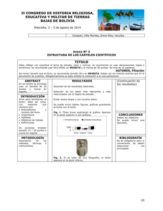 II CO
ONGRESO DE HIST
O
TORIA RE
ELIGIOSA
A,
EDUCATIVA Y MILIT
A
TAR DE TI
IERRAS
BAJ
JAS DE BOLIVIA
B
Riberalta 2 – 5 de agosto de 20
a,
a
014
Car
raparí, Villa M
Montes, Entre Ríos, Yacuib
e
ba.

An
nexo Nº 3
ESTRUCTURA DE LO CARTELE CIENTÍFICOS
OS
ES

TITULO
T

Debe reflej
jar con exactitud el tema de estudio, cla
d
aro y conciso, se recomiend no usar abreviaciones, siglas o
da
acrónimos. Se recomiend usar letra AR
da
RIAL en NEGR
RITA y al meno de 36 punto No más de 15 palabras.
os
os.

AUTORES, Filia
ación

t
omienda tamañ 30 y en NE GRITA. Deben ser los mism
ño
n
mos autores que en el
e
De menor tamaño que el título, se reco
documento de sustento. Obligatoriamen se debe señalar la institu
o
O
nte
ución a la cual pertenecen.

ABS
STRACT

RES
SULTADOS
S

En los text
tos se aconseja
a
usar un tamaño de 20
0
puntos
y
nunca
en
n
negrita.

INTRODUCCIÓN
Sirve para familiarizar al
lector, debe ser corta.
Los
asp
pectos
que
e
contiene so
on:
 Antecede
entes
y
revisión del tema
 Importan
ncia
 Hipótesis
s
 Objetivos de trabajo
s
 Definiciones
Se
acons
seja
emplear
tamaño 15 – 20 puntos y
nunca en negrita.
n

Resumen de los resul
ltados obtenido
os.
Selección de los datos más re
d
elevantes y m
más
relacion
nados con el objeto de estud
dio.
Evitar textos largos y con muchos d
t
datos.
Se pue
ede incluir tabl
las, figuras, gr
ráficas guardando
armoní con el texto.
ía
.
Fig. 1. Título breve explicando la gráfica. Apar
.
rece
en la parte superior si son gráficas.
s
Infraestructuras

Unidades
s Educativas

CO
ONCLUSION
NES
Debe ser objetivo
en
os.
Se puede incluir una
r
discu
usión.

5000
0
Rural Urbana Tota l

METOD
DOLOGÍA
Descripción
n
de
métodos,
técnicas
instrument
tos.

(Continuación d
de
los resultados)

BI
IBLIOGRAF
FÍA

los
s
e

No e obligatorio p
es
pero si
conv
veniente. Se deben
los
selec
ccionar
princ
cipales.

2
a
tografía, el te
exto
Fig. 2. Si se trata de una fot
aparece en la parte in
e
nferior.

10

 