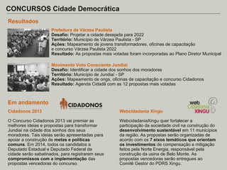CONCURSOS Cidade Democrática
Resultados
Prefeitura de Várzea Paulista
Desafio: Projetar a cidade desejada para 2022
Território: Município de Várzea Paulista - SP
Ações: Mapeamento de jovens transformadores, oficinas de capacitação
e concurso Várzea Paulista 2022
Resultado: As propostas mais votadas foram incorporadas ao Plano Diretor Municipal
Movimento Voto Consciente Jundiaí
Desafio: Identificar a cidade dos sonhos dos moradores
Território: Município de Jundiaí - SP
Ações: Mapeamento de ongs, oficinas de capacitação e concurso Cidadonos
Resultado: Agenda Cidadã com as 12 propostas mais votadas

Em andamento
Cidadonos 2013

Webcidadania Xingu

O Concurso Cidadonos 2013 vai premiar as
melhores ideias e propostas para transformar
Jundiaí na cidade dos sonhos dos seus
moradores. Tais ideias serão apresentadas para
apoiar a construção de metas e políticas
comuns. Em 2014, todos os candidatos a
Deputado Estadual e Deputado Federal da
cidade serão sabatinados, para registrarem seus
compromissos com a implementação das
propostas vencedoras do concurso.

WebcidadaniaXingu quer fortalecer a
participação da sociedade civil na construção do
desenvolvimento sustentável em 11 municípios
da região. As propostas serão organizadas de
acordo com os 7 eixos temáticos que orientam
os investimentos de compensação e mitigação
feitos pela Norte Energia, responsável pela
construção da usina de Belo Monte. As
propostas vencedoras serão entregues ao
Comitê Gestor do PDRS Xingu.

 
