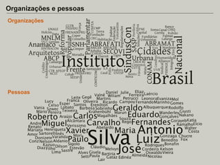 Organizações e pessoas
Organizações

Pessoas

 