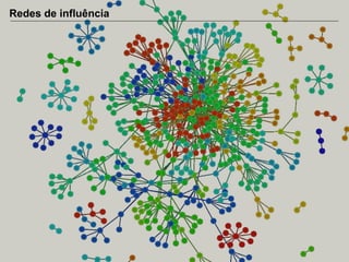 Redes de influência

 