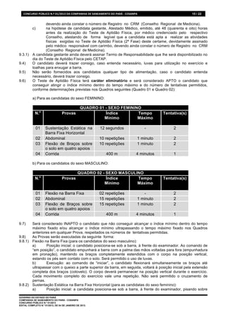 CONCURSO	
  PÚBLICO	
  N.º	
  01/2013	
  DA	
  COMPANHIA	
  DE	
  SANEAMENTO	
  DO	
  PARÁ	
  -­‐	
  COSANPA	
                           15 / 22


               devendo ainda constar o número de Registro no CRM (Conselho Regional de Medicina).
           c)  na hipótese de candidata gestante, Atestado Médico, emitido, até 48 (quarenta e oito) horas
               antes da realização do Teste de Aptidão Física, por médico credenciado pelo respectivo
               Conselho, atestando de forma legível que a candidata está apta a realizar as atividades
               físicas exigidas no Teste de Aptidão Física (2ª Fase) deste certame, devidamente assinado
               pelo médico responsável com carimbo, devendo ainda constar o número de Registro no CRM
               (Conselho Regional de Medicina).
9.3.1) A candidata gestante ainda deverá assinar Termo de Responsabilidade que lhe será disponibilizado no
       dia do Teste de Aptidão Física pelo CETAP.
9.4)   O candidato deverá trazer consigo, caso entenda necessário, luvas para utilização no exercício e
       toalhas para enxugar a barra.
9.5)   Não serão fornecidos aos candidatos qualquer tipo de alimentação, caso o candidato entenda
       necessário, deverá trazer consigo.
9.6)   O Teste de Aptidão Física terá caráter eliminatório e será considerado APTO o candidato que
       conseguir atingir o índice mínimo dentro do tempo máximo e do número de tentativas permitidos,
       conforme determinações previstas nos Quadros seguintes (Quadro 01 e Quadro 02):

           a) Para as candidatas do sexo FEMININO:

                                                          QUADRO 01 - SEXO FEMININO
                   o
              N.                        Provas                      Índice        Tempo                                      Tentativa(s)
                                                                   Mínimo         Máximo

                01      Sustentação Estática na                              12 segundos                              -           2
                        Barra Fixa Horizontal
                02      Abdominal                                            10 repetições                        1 minuto        2
                03      Flexão de Braços sobre                               10 repetições                        1 minuto        2
                        o solo em quatro apoios
                04      Corrida                                                    400 m                         4 minutos        1

           b) Para os candidatos do sexo MASCULINO:

                                               QUADRO 02 - SEXO MASCULINO
                   o
              N.                        Provas             Índice      Tempo                                                 Tentativa(s)
                                                          Mínimo       Máximo

                01      Flexão na Barra Fixa                                 02 repetições                           -            2
                02      Abdominal                                            15 repetições                        1 minuto        2
                03      Flexão de Braços sobre                               15 repetições                        1 minuto        2
                        o solo em quatro apoios
                04      Corrida                                                    400 m                         4 minutos        1

9.7)   Será considerado INAPTO o candidato que não conseguir alcançar o índice mínimo dentro do tempo
       máximo fixado e/ou alcançar o índice mínimo ultrapassando o tempo máximo fixado nos Quadros
       anteriores em qualquer Prova, respeitados os números de tentativas permitidas.
9.8)   As Provas serão executadas da seguinte forma:
9.8.1) Flexão na Barra Fixa (para os candidatos do sexo masculino):
       a)      Posição inicial: o candidato posiciona-se sob a barra, à frente do examinador. Ao comando de
       “em posição”, o candidato empunhará a barra com a palma das mãos voltadas para fora (empunhadura
       em pronação), mantendo os braços completamente estendidos com o corpo na posição vertical,
       estando os pés sem contato com o solo. Será permitido o uso de luvas.
       b)      Execução: ao comando de “iniciar”, o candidato flexionará simultaneamente os braços até
       ultrapassar com o queixo a parte superior da barra, em seguida, voltará à posição inicial pela extensão
       completa dos braços (cotovelo). O corpo deverá permanecer na posição vertical durante o exercício.
       Cada movimento completo do exercício vale uma repetição. Não será permitido o cruzamento de
       pernas.
9.8.2) Sustentação Estática na Barra Fixa Horizontal (para as candidatas do sexo feminino):
       a)      Posição inicial: a candidata posiciona-se sob a barra, à frente do examinador, pisando sobre

GOVERNO DO ESTADO DO PARÁ
COMPANHIA DE SANEAMENTO DO PARÁ - COSANPA
CONCURSO PÚBLICO N.º 01/2013
EDITAL COMPLETO N.º 01/2013, DE 04 DE JANEIRO DE 2013.
 