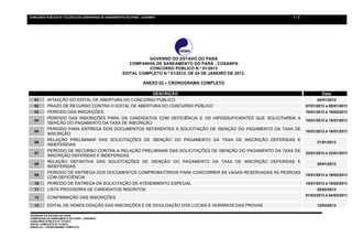 CONCURSO	
  PÚBLICO	
  N.º	
  01/2013	
  DA	
  COMPANHIA	
  DE	
  SANEAMENTO	
  DO	
  PARÁ	
  -­‐	
  COSANPA	
                             1/2


	
  




                                                                                            GOVERNO DO ESTADO DO PARÁ
                                                                                     COMPANHIA DE SANEAMENTO DO PARÁ - COSANPA
                                                                                             CONCURSO PÚBLICO N.º 01/2013
                                                                                  EDITAL COMPLETO N.º 01/2012, DE 04 DE JANEIRO DE 2013.

                                                                                                    ANEXO 02 – CRONOGRAMA COMPLETO

                                                         DESCRIÇÃO                                                                                        Data
       01      AFIXAÇÃO DO EDITAL DE ABERTURA DO CONCURSO PÚBLICO                                                                                      04/01/2013
       02      PRAZO DE RECURSO CONTRA O EDITAL DE ABERTURA DO CONCURSO PÚBLICO                                                                  07/01/2013 e 08/01/2013
       03      PERÍODO DAS INSCRIÇÕES                                                                                                            10/01/2013 à 18/02/2013
               PERÍODO DAS INSCRIÇÕES PARA OS CANDIDATOS COM DEFICIÊNCIA E OS HIPOSSUFICIENTES QUE SOLICITAREM A
       04                                                                                                                                        10/01/2013 à 15/01/2013
               ISENÇÃO DO PAGAMENTO DA TAXA DE INSCRIÇÃO
               PERÍODO PARA ENTREGA DOS DOCUMENTOS REFERENTES À SOLICITAÇÃO DE ISENÇÃO DO PAGAMENTO DA TAXA DE
       05                                                                                                                                        10/01/2013 à 16/01/2013
               INSCRIÇÃO
               RELAÇÃO PRELIMINAR DAS SOLICITAÇÕES DE ISENÇÃO DO PAGAMENTO DA TAXA DE INSCRIÇÃO DEFERIDAS E
       06                                                                                                                                              21/01/2013
               INDEFERIDAS
               PERÍODO DE RECURSO CONTRA A RELAÇÃO PRELIMINAR DAS SOLICITAÇÕES DE ISENÇÃO DO PAGAMENTO DA TAXA DE
       07                                                                                                                                        22/01/2013 à 23/01/2013
               INSCRIÇÃO DEFERIDAS E INDEFERIDAS
               RELAÇÃO DEFINITIVA DAS SOLICITAÇÕES DE ISENÇÃO DO PAGAMENTO DA TAXA DE INSCRIÇÃO DEFERIDAS E
       08                                                                                                                                              28/01/2013
               INDEFERIDAS
               PERÍODO DE ENTREGA DOS DOCUMENTOS COMPROBATÓRIOS PARA CONCORRER ÀS VAGAS RESERVADAS ÀS PESSOAS
       09                                                                                                                                        10/01/2013 à 19/02/2013
               COM DEFICIÊNCIA
       10      PERÍODO DE ENTREGA DA SOLICITAÇÃO DE ATENDIMENTO ESPECIAL                                                                         10/01/2013 à 19/02/2013
       11      LISTA PROVISÓRIA DE CANDIDATOS INSCRITOS                                                                                                28/02/2013
                                                                                                                                                 01/03/2013 à 04/03/2013
       12      CONFIRMAÇÃO DAS INSCRIÇÕES
       13      EDITAL DE HOMOLOGAÇÃO DAS INSCRIÇÕES E DE DIVULGAÇÃO DOS LOCAIS E HORÁRIOS DAS PROVAS                                                   12/03/2013

GOVERNO DO ESTADO DO PARÁ
COMPANHIA DE SANEAMENTO DO PARÁ - COSANPA
CONCURSO PÚBLICO N.º 01/2013
EDITAL COMPLETO N.º 01/2013
ANEXO 02 – CRONOGRAMA COMPLETO	
  
	
  
 