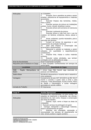 CONCURSO PÚBLICO N.º 01/2013 DA COMPANHIA DE SANEAMENTO DO PARÁ – COSANPA                                      6 / 52




     Atribuições                                      da COSANPA;
                                                      2.       Emassar, lixar e aparelhar as partes a serem
                                                      pintadas, utilizando-se de equipamentos e materiais
                                                      apropriados;
                                                      3.       Executar limpeza das borrachas, metais,
                                                      frisos e vidros;
                                                      4.       Executar serviços de pintura em instalações
                                                      prediais, muros, móveis, divisórias e outros;
                                                      5.       Executar pintura anti-corrosiva em estruturas
                                                      metálicas;
                                                      6.       Executar o polimento da pintura;
                                                      7.       Executar pintura a mão livre com o uso de
                                                      modelos, em letreiros, emblemas, discos, placas e
                                                      outros;
                                                      8.       Armar, andaimes, quando necessário, para a
                                                      execução dos serviços.
                                                      9.       Cumprir as normas de segurança e usar
                                                      equipamentos de proteção individual;
                                                      10.      Zelar pela limpeza e conservação das
                                                      ferramentas e equipamentos;
                                                      11.      Relacionar e solicitar os materiais a serem
                                                      utilizados, em quantidade e especificando-os
                                                      corretamente;
                                                      12.      Preparar tinta, massa e outros materiais
                                                      similares;
                                                      13.      Executar outras atividades, que tenham
                                                      correlação com as atribuições do cargo.
     Nível de Escolaridade                            Nível Fundamental Completo.
     Requisitos para Investidura no Cargo             1º Grau Completo; Conhecimentos em serviços de
                                                      pintura geral.
                    Localidade                                         Quantidade de Vagas
     RMB -       Região     Metropolitana        de   1 (Uma) Vaga. Não haverá vaga reservada às
     Belém                                            pessoas com deficiência.
     Salário-Base                                     R$ 990,65 (Novecentos e noventa reais e sessenta e
                                                      cinco centavos)
     Vantagens                                        Complemento de piso ACT 2012/2013 de R$ 194,37
                                                      (Cento e noventa e quatro reais e trinta e sete
                                                      centavos), Ticket Alimentação, Auxílio Creche, Plano
                                                      de Saúde e Odontológico e outras vantagens
                                                      aprovadas em acordo coletivo.
     Jornada de Trabalho                              40 h/semanais


     Cargo 07                                         Auxiliar Operacional
                                                      Atividades não especializadas, em grau auxiliar, nas
                                                      estações de tratamento e elevatórias, nas oficinas,
     Atribuições                                      laboratórios etc, bem como, limpeza e conservação
                                                      das áreas de trabalho.
                                                      1.      Capinar, roçar, varrer e limpar as áreas da
                                                      COSANPA;
                                                      2. Executar serviços de jardinagem em geral;
                                                      3. Carregar, transportar e descarregar materiais,
                                                      peças e equipamentos em geral;
                                                      4.      Executar, sob orientação, escavação e
                                                      recomposição nos serviços de assentamento de
                                                      rede, ramais prediais e esgoto sanitário;


     GOVERNO DO ESTADO DO PARÁ
     COMPANHIA DE SANEAMENTO DO PARÁ - COSANPA
     CONCURSO PÚBLICO N.º 01/2013
     ANEXO 03 – INFORMAÇÕES DOS CARGOS
 