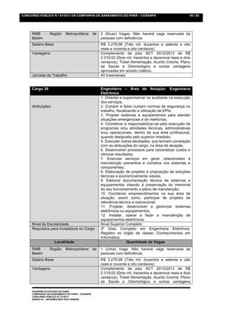 CONCURSO PÚBLICO N.º 01/2013 DA COMPANHIA DE SANEAMENTO DO PARÁ – COSANPA                                 45 / 52




     RMB -       Região     Metropolitana        de   2 (Duas) Vagas. Não haverá vaga reservada às
     Belém                                            pessoas com deficiência.
     Salário-Base                                     R$ 3.278,98 (Três mil, duzentos e setenta e oito
                                                      reais e noventa e oito centavos)
     Vantagens                                        Complemento de piso ACT 2012/2013 de R$
                                                      2.319,02 (Dois mil, trezentos e dezenove reais e dois
                                                      centavos), Ticket Alimentação, Auxílio Creche, Plano
                                                      de Saúde e Odontológico e outras vantagens
                                                      aprovadas em acordo coletivo.
     Jornada de Trabalho                              40 h/semanais


     Cargo 39                                         Engenheiro – Área de Atuação: Engenharia
                                                      Eletrônica
                                                      1. Orientar e supervisionar os auxiliares na execução
                                                      dos serviços;
     Atribuições                                      2. Cumprir e fazer cumprir normas de segurança no
                                                      trabalho, fiscalizando a utilização de EPIs;
                                                      3. Projetar sistemas e equipamentos para atender
                                                      situações emergenciais e de melhorias;
                                                      4. Coordenar e responsabilizar-se pela execução de
                                                      programas e/ou atividades técnicas, administrativas
                                                      e/ou operacionais, dentro de sua área profissional,
                                                      quando designado pelo superior imediato.
                                                      5. Executar outras atividades, que tenham correlação
                                                      com as atribuições do cargo, na área de atuação.
                                                      6. Desenvolver processos para racionalizar custos e
                                                      otimizar resultados;
                                                      7. Executar serviços em geral, relacionados à
                                                      manutenção preventiva e corretiva nos sistemas e
                                                      componentes;
                                                      8. Elaboração de projetos e proposição de soluções
                                                      técnicas e economicamente viáveis;
                                                      9. Elaborar documentação técnica de sistemas e
                                                      equipamentos visando à preservação do memorial
                                                      do seu funcionamento e plano de manutenção;
                                                      10. Coordenar empreendimentos na sua área de
                                                      atuação, assim como, participar de projetos de
                                                      relevância técnica e operacional;
                                                      11. Projetar, desenvolver e gerenciar sistemas
                                                      eletrônicos ou equipamentos;
                                                      12. Instalar, operar e fazer a manutenção de
                                                      equipamentos eletrônicos.
     Nível de Escolaridade                            Nível Superior Completo.
     Requisitos para Investidura no Cargo             3º Grau Completo em Engenharia Eletrônica,
                                                      Registro no órgão de classe; Conhecimentos em
                                                      Informática.
                    Localidade                                         Quantidade de Vagas
     RMB -       Região     Metropolitana        de   1 (Uma) Vaga. Não haverá vaga reservada às
     Belém                                            pessoas com deficiência.
     Salário-Base                                     R$ 3.278,98 (Três mil, duzentos e setenta e oito
                                                      reais e noventa e oito centavos)
     Vantagens                                        Complemento de piso ACT 2012/2013 de R$
                                                      2.319,02 (Dois mil, trezentos e dezenove reais e dois
                                                      centavos), Ticket Alimentação, Auxílio Creche, Plano
                                                      de Saúde e Odontológico e outras vantagens

     GOVERNO DO ESTADO DO PARÁ
     COMPANHIA DE SANEAMENTO DO PARÁ - COSANPA
     CONCURSO PÚBLICO N.º 01/2013
     ANEXO 03 – INFORMAÇÕES DOS CARGOS
 