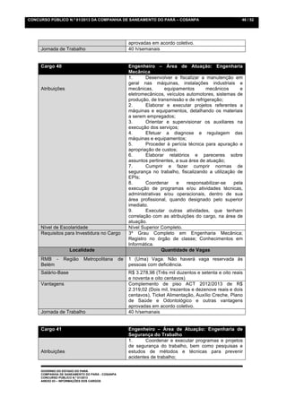 CONCURSO PÚBLICO N.º 01/2013 DA COMPANHIA DE SANEAMENTO DO PARÁ – COSANPA                                 46 / 52




                                                      aprovadas em acordo coletivo.
     Jornada de Trabalho                              40 h/semanais


     Cargo 40                                         Engenheiro – Área de Atuação: Engenharia
                                                      Mecânica
                                                      1.      Desenvolver e fiscalizar a manutenção em
                                                      geral nas máquinas, instalações industriais e
     Atribuições                                      mecânicas,      equipamentos        mecânicos     e
                                                      eletromecânicos, veículos automotores, sistemas de
                                                      produção, de transmissão e de refrigeração;
                                                      2.      Elaborar e executar projetos referentes a
                                                      máquinas e equipamentos, detalhando os materiais
                                                      a serem empregados;
                                                      3.      Orientar e supervisionar os auxiliares na
                                                      execução dos serviços;
                                                      4.      Efetuar a diagnose e regulagem das
                                                      máquinas e equipamentos;
                                                      5.      Proceder à perícia técnica para apuração e
                                                      apropriação de custos;
                                                      6.      Elaborar relatórios e pareceres sobre
                                                      assuntos pertinentes, a sua área de atuação;
                                                      7.      Cumprir e fazer cumprir normas de
                                                      segurança no trabalho, fiscalizando a utilização de
                                                      EPIs;
                                                      8.      Coordenar     e    responsabilizar-se  pela
                                                      execução de programas e/ou atividades técnicas,
                                                      administrativas e/ou operacionais, dentro de sua
                                                      área profissional, quando designado pelo superior
                                                      imediato.
                                                      9.      Executar outras atividades, que tenham
                                                      correlação com as atribuições do cargo, na área de
                                                      atuação.
     Nível de Escolaridade                            Nível Superior Completo.
     Requisitos para Investidura no Cargo             3º Grau Completo em Engenharia Mecânica;
                                                      Registro no órgão de classe; Conhecimentos em
                                                      Informática.
                    Localidade                                       Quantidade de Vagas
     RMB -       Região     Metropolitana        de   1 (Uma) Vaga. Não haverá vaga reservada às
     Belém                                            pessoas com deficiência.
     Salário-Base                                     R$ 3.278,98 (Três mil duzentos e setenta e oito reais
                                                      e noventa e oito centavos)
     Vantagens                                        Complemento de piso ACT 2012/2013 de R$
                                                      2.319,02 (Dois mil, trezentos e dezenove reais e dois
                                                      centavos), Ticket Alimentação, Auxílio Creche, Plano
                                                      de Saúde e Odontológico e outras vantagens
                                                      aprovadas em acordo coletivo.
     Jornada de Trabalho                              40 h/semanais


     Cargo 41                                         Engenheiro – Área de Atuação: Engenharia de
                                                      Segurança do Trabalho
                                                      1.      Coordenar e executar programas e projetos
                                                      de segurança do trabalho, bem como pesquisas e
     Atribuições                                      estudos de métodos e técnicas para prevenir
                                                      acidentes de trabalho;

     GOVERNO DO ESTADO DO PARÁ
     COMPANHIA DE SANEAMENTO DO PARÁ - COSANPA
     CONCURSO PÚBLICO N.º 01/2013
     ANEXO 03 – INFORMAÇÕES DOS CARGOS
 