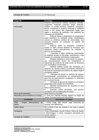 CONCURSO PÚBLICO N.º 01/2013 DA COMPANHIA DE SANEAMENTO DO PARÁ – COSANPA                                   51 / 52




     Jornada de Trabalho                              40 h/semanais


     Cargo 45                                         Sociólogo
                                                      Elaborar, supervisionar, orientar, coordenar, planejar,
                                                      programar, implantar, controlar, dirigir, executar,
     Atribuições                                      analisar ou avaliar estudos, trabalhos, pesquisas,
                                                      planos, programas e projetos atinentes à realidade
                                                      social e nos limites das disposições legais que
                                                      regem o exercício da profissão, nas questões de
                                                      interesses da COSANPA.
                                                      1.       Elaborar estudo e diagnóstico ou prognóstico
                                                      sobre fenômeno da realidade social, manifestação
                                                      cultural ou dinâmica política da comunidade, que
                                                      exerçam impacto no processo de gestão da
                                                      Companhia;
                                                      2.       Elaborar plano ou programa, coordenar
                                                      projeto ou ação, assinar relatório ou memorial, que
                                                      requeiram amplo entendimento de métodos e
                                                      técnicas de Sociologia;
                                                      3.       Interpretar e julgar problemas relacionados
                                                      às relações sociais ou de poder, subsidiando a alta
                                                      direção com soluções pertinentes e adequadas;
                                                      4.       Realizar pesquisa e emitir laudo ou parecer,
                                                      que consubstancie níveis de consistência e
                                                      segurança às políticas de ação social da Empresa
                                                      e/ou de projetos conveniados;
                                                      5.       Realizar análise causal dos resultados em
                                                      pesquisa de opinião pública envolvendo métodos e
                                                      técnicas da Sociologia para efeitos de registro legal e
                                                      divulgação pública;
                                                      6.       Participar de estudo ou relatório de impacto
                                                      socioambiental, sociocultural ou socioeconômico,
                                                      para fins de licenciamento obrigatório ou obtenção
                                                      de incentivos fiscais;
                                                      7.       Participar de grupos de trabalho e comissões
                                                      designadas pela direção da COSANPA;
                                                      8.       Ministrar treinamentos em assuntos no qual
                                                      tenha notório domínio;
                                                      9.       Executar outras atividades, que tenham
                                                      correlação com as atribuições do cargo
     Nível de Escolaridade                            Nível Superior Completo.
     Requisitos para Investidura no Cargo             3° Grau em Ciências Sociais; registro no órgão de
                                                      classe; Conhecimentos em Informática.
                    Localidade                                         Quantidade de Vagas
     RMB -       Região     Metropolitana        de   1 (Uma) Vaga. Não haverá vaga reservada às
     Belém                                            pessoas com deficiência.
     Salário-Base                                     R$ 3.078,80 (Três mil, setenta e oito reais e oitenta
                                                      centavos)
     Vantagens                                        Ticket Alimentação, Auxílio Creche, Plano de Saúde
                                                      e Odontológico e outras vantagens aprovadas em
                                                      acordo coletivo.
     Jornada de Trabalho                              40 h/semanais




     GOVERNO DO ESTADO DO PARÁ
     COMPANHIA DE SANEAMENTO DO PARÁ - COSANPA
     CONCURSO PÚBLICO N.º 01/2013
     ANEXO 03 – INFORMAÇÕES DOS CARGOS
 