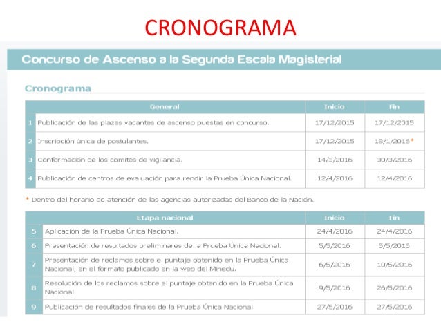 Balotario Examen Ascenso Segunda Escala | ascenso a la segunda escala concurso de ascenso a la Balotario Examen Ascenso Segunda Escala | ascenso a la segunda escala concurso de ascenso a la