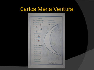 Carlos Mena Ventura
 