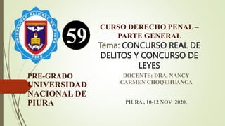 CURSO DERECHO PENAL –
PARTE GENERAL
Tema: CONCURSO REAL DE
DELITOS Y CONCURSO DE
LEYES
PIURA , 10-12 NOV 2020.
DOCENTE: DRA. NANCY
CARMEN CHOQEHUANCA
PRE-GRADO
UNIVERSIDAD
NACIONAL DE
PIURA
 