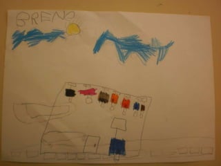 Concurso de desenhos (1ªc)