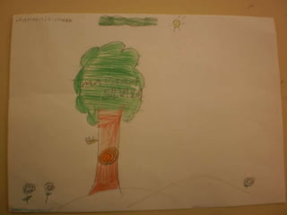 Concurso de desenhos (1ªc)