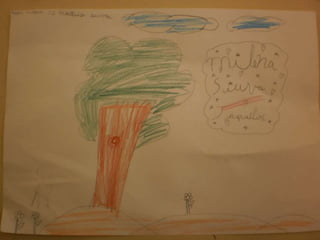 Concurso de desenhos (1ªc)