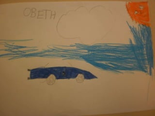 Concurso de desenhos (1ªc)