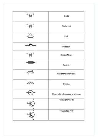 Concurso Electrónica 1