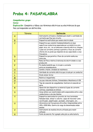 Concurso Electrónica 1