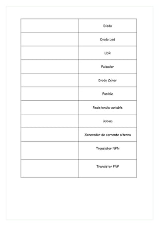 Concurso Electrónica 1