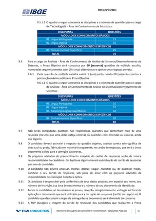 EDITAL N° 01/2015
INSTITUTO BRASILEIRO DE GEOGRAFIA E ESTATÍSTICA | CONCURSO PÚBLICO 15
9.5.1.2 O quadro a seguir apresenta as disciplinas e o número de questões para o cargo
de Tecnologista - Área de Conhecimento de Estatística:
DISCIPLINAS QUESTÕES
MÓDULO DE CONHECIMENTOS BÁSICOS
01. Língua Portuguesa 15
02. Língua Inglesa 10
MÓDULO DE CONHECIMENTOS ESPECÍFICOS
03. Conhecimentos Específicos 45
TOTAL 70
9.6 Para o cargo de Analista - Área de Conhecimento de Análise de Sistemas/Desenvolvimento de
Sistemas, a Prova Objetiva será composta por 60 (sessenta) questões de múltipla escolha,
numeradas sequencialmente, com 05 (cinco) alternativas e apenas uma resposta correta.
9.6.1 Cada questão de múltipla escolha valerá 1 (um) ponto, sendo 60 (sessenta) pontos a
pontuação máxima obtida na Prova Objetiva.
9.6.1.1 O quadro a seguir apresenta as disciplinas e o número de questões para o cargo
de Analista - Área de Conhecimento de Análise de Sistemas/Desenvolvimento de
Sistemas:
DISCIPLINAS QUESTÕES
MÓDULO DE CONHECIMENTOS BÁSICOS
01. Língua Portuguesa 10
02. Língua Inglesa 10
03. Raciocínio Lógico Quantitativo 10
MÓDULO DE CONHECIMENTOS ESPECÍFICOS
04. Conhecimentos Específicos 30
TOTAL 60
9.7 Não serão computadas questões não respondidas, questões que contenham mais de uma
resposta (mesmo que uma delas esteja correta) ou questões com emendas ou rasuras, ainda
que legíveis.
9.8 O candidato deverá assinalar a resposta da questão objetiva, usando caneta esferográfica de
tinta azul ou preta, fabricada em material transparente, no cartão de respostas, que será o único
documento válido para a correção das provas.
9.9 Os prejuízos advindos do preenchimento indevido do cartão de respostas serão de inteira
responsabilidade do candidato. Em hipótese alguma haverá substituição do cartão de respostas
por erro do candidato.
9.10 O candidato não deverá amassar, molhar, dobrar, rasgar, manchar ou, de qualquer modo,
danificar o seu cartão de respostas, sob pena de arcar com os prejuízos advindos da
impossibilidade de realização da leitura óptica.
9.11 O candidato é responsável pela conferência de seus dados pessoais, em especial seu nome, seu
número de inscrição, sua data de nascimento e o número de seu documento de identidade.
9.12 Todos os candidatos, ao terminarem as provas, deverão, obrigatoriamente, entregar ao fiscal de
aplicação o documento que será utilizado para a correção de sua prova (cartão de respostas). O
candidato que descumprir a regra de entrega desse documento será eliminado do concurso.
9.13 A FGV divulgará a imagem do cartão de respostas dos candidatos que realizarem a Prova
 