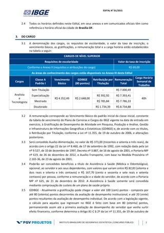 EDITAL N° 01/2015
INSTITUTO BRASILEIRO DE GEOGRAFIA E ESTATÍSTICA | CONCURSO PÚBLICO 2
2.4 Todos os horários definidos neste Edital, em seus anexos e em comunicados oficiais têm como
referência o horário oficial da cidade de Brasília-DF.
3. DO CARGO
3.1 A denominação dos cargos, os requisitos de escolaridade, o valor da taxa de inscrição, o
vencimento básico, as gratificações, a remuneração total e a carga horária estão estabelecidos
na tabela a seguir:
3.2 A remuneração corresponde ao Vencimento Básico do padrão inicial da classe inicial, constante
da tabela de vencimento do Plano de Carreiras e Cargos do IBGE vigente na data de entrada em
exercício, à Gratificação de Desempenho de Atividade em Pesquisa, Produção e Análise, Gestão
e Infraestrutura de Informações Geográficas e Estatísticas (GDIBGE) e, de acordo com os títulos,
à Retribuição por Titulação, conforme a Lei nº 11.355, de 19 de outubro de 2006, e alterações
posteriores.
3.3 Será concedido Auxílio-Alimentação, no valor de R$ 373,00 (trezentos e setenta e três reais), de
acordo com o artigo 22 da Lei nº 8.460, de 17 de setembro de 1992, com redação dada pela Lei
nº 9.527, de 10 de dezembro de 1997, Decreto nº 3.887, de 16 de agosto de 2001, e Portaria MP
nº 619, de 26 de dezembro de 2012, e Auxílio-Transporte, com base na Medida Provisória nº
2.165-36, de 23 de agosto de 2001.
3.4 Poderão ser concedidos benefícios a título de Assistência à Saúde (Médica e Odontológica),
opcional, ao servidor e aos seus dependentes, com valores que variam entre R$ 82,83 (oitenta e
dois reais e oitenta e três centavos) e R$ 167,70 (cento e sessenta e sete reais e setenta
centavos) por pessoa, conforme a remuneração e a idade do servidor, de acordo com a Portaria
MP nº 625, de 21 de dezembro de 2012. A Assistência à Saúde somente será concedida
mediante comprovação de custeio de um plano de saúde próprio.
3.5 GDIBGE - Atualmente a gratificação pode chegar a valer até 100 (cem) pontos - composta por
até 80 (oitenta) pontos decorrentes da avaliação de desempenho institucional, e até 20 (vinte)
pontos resultantes da avaliação de desempenho individual. De acordo com a legislação vigente,
o cálculo para aqueles que ingressam no IBGE é feito com base em 80 (oitenta) pontos,
permanecendo assim até a primeira avaliação de desempenho do servidor que venha surtir
efeito financeiro, conforme determina o Artigo 81-C § 2º da Lei nº 11.355, de 19 de outubro de
CARGOS DE NÍVEL SUPERIOR
Requisitos de escolaridade Valor da taxa de inscrição
Conforme o Anexo II (requisitos e atribuições do cargo) R$ 69,00
As áreas de conhecimento dos cargos estão disponíveis no Anexo III deste Edital
Cargos
Classe A
Padrão I
Vencimento
Básico
GDIBGE
(80 pontos)
Retribuição por
Titulação
Remuneração
Total
Carga Horária
Semanal de
Trabalho
Analista
e
Tecnologista
Sem Titulação
R$ 4.352,49 R$ 2.648,00
- R$ 7.000,49
40h
Especialização R$ 392,92 R$ 7.393,41
Mestrado R$ 785,84 R$ 7.786,33
Doutorado R$ 1.734,39 R$ 8.734,88
 