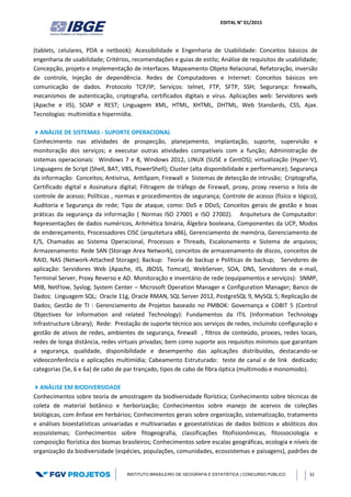 EDITAL N° 01/2015
INSTITUTO BRASILEIRO DE GEOGRAFIA E ESTATÍSTICA | CONCURSO PÚBLICO 32
(tablets, celulares, PDA e netbook): Acessibilidade e Engenharia de Usabilidade: Conceitos básicos de
engenharia de usabilidade; Critérios, recomendações e guias de estilo; Análise de requisitos de usabilidade;
Concepção, projeto e implementação de interfaces. Mapeamento Objeto Relacional, Refatoração, inversão
de controle, Injeção de dependência. Redes de Computadores e Internet: Conceitos básicos em
comunicação de dados. Protocolo TCP/IP; Serviços: telnet, FTP, SFTP, SSH; Segurança: firewalls,
mecanismos de autenticação, criptografia, certificados digitais e vírus. Aplicações web: Servidores web
(Apache e IIS), SOAP e REST; Linguagem XML, HTML, XHTML, DHTML, Web Standards, CSS, Ajax.
Tecnologias: multimídia e hipermídia.
ANÁLISE DE SISTEMAS - SUPORTE OPERACIONAL
Conhecimento nas atividades de prospecção, planejamento, implantação, suporte, supervisão e
monitoração dos serviços; e executar outras atividades compatíveis com a função; Administração de
sistemas operacionais: Windows 7 e 8, Windows 2012, LINUX (SUSE e CentOS); virtualização (Hyper-V),
Linguagens de Script (Shell, BAT, VBS, PowerShell); Cluster (alta disponibilidade e performance); Segurança
da informação: Conceitos; Antivírus, AntiSpam, Firewall e Sistemas de detecção de intrusão; Criptografia,
Certificado digital e Assinatura digital; Filtragem de tráfego de Firewall, proxy, proxy reverso e lista de
controle de acesso; Políticas , normas e procedimentos de segurança; Controle de acesso (físico e lógico),
Auditoria e Segurança de rede; Tipo de ataque, como: DoS e DDoS; Conceitos gerais de gestão e boas
práticas da segurança da informação ( Normas ISO 27001 e ISO 27002). Arquitetura de Computador:
Representações de dados numéricos, Aritmética binária, Álgebra booleana, Componentes da UCP, Modos
de endereçamento, Processadores CISC (arquitetura x86), Gerenciamento de memória, Gerenciamento de
E/S, Chamadas ao Sistema Operacional, Processos e Threads, Escalonamento e Sistema de arquivos;
Armazenamento: Rede SAN (Storage Area Network), conceitos de armazenamento de discos, conceitos de
RAID, NAS (Network-Attached Storage); Backup: Teoria de backup e Políticas de backup; Servidores de
aplicação: Servidores Web (Apache, IIS, JBOSS, Tomcat), WebServer, SOA, DNS, Servidores de e-mail,
Terminal Server, Proxy Reverso e AD. Monitoração e inventário de rede (equipamentos e serviços): SNMP,
MIB, NetFlow, Syslog; System Center – Microsoft Operation Manager e Configuration Manager; Banco de
Dados: Linguagem SQL; Oracle 11g, Oracle RMAN, SQL Server 2012, PostgreSQL 9, MySQL 5; Replicação de
Dados; Gestão de TI : Gerenciamento de Projetos baseado no PMBOK: Governança e COBIT 5 (Control
Objectives for Information and related Technology): Fundamentos da ITIL (Information Technology
Infrastructure Library); Rede: Prestação de suporte técnico aos serviços de redes, incluindo configuração e
gestão de ativos de redes, ambientes de segurança, firewall , filtros de conteúdo, proxies, redes locais,
redes de longa distância, redes virtuais privadas; bem como suporte aos requisitos mínimos que garantam
a segurança, qualidade, disponibilidade e desempenho das aplicações distribuídas, destacando-se
videoconferência e aplicações multimídia; Cabeamento Estruturado: teste de canal e de link dedicado;
categorias (5e, 6 e 6a) de cabo de par trançado, tipos de cabo de fibra óptica (multimodo e monomodo).
ANÁLISE EM BIODIVERSIDADE
Conhecimentos sobre teoria de amostragem da biodiversidade florística; Conhecimento sobre técnicas de
coleta de material botânico e herborização; Conhecimentos sobre manejo de acervos de coleções
biológicas, com ênfase em herbários; Conhecimentos gerais sobre organização, sistematização, tratamento
e análises bioestatísticas univariadas e multivariadas e geoestatísticas de dados bióticos e abióticos dos
ecossistemas; Conhecimentos sobre fitogeografia, classificações fitofisionômicas, fitossociologia e
composição florística dos biomas brasileiros; Conhecimentos sobre escalas geográficas, ecologia e níveis de
organização da biodiversidade (espécies, populações, comunidades, ecossistemas e paisagens), padrões de
 