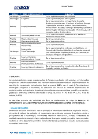 EDITAL N° 01/2015
INSTITUTO BRASILEIRO DE GEOGRAFIA E ESTATÍSTICA | CONCURSO PÚBLICO 44
CARGO ÁREA DE CONHECIMENTO REQUISITOS
Tecnologista Estatística Curso Superior completo em Estatística.
Tecnologista Geografia Curso Superior completo em Geografia.
Analista Geoprocessamento
Curso Superior completo em Engenharia, Geografia,
Arquitetura, Arquitetura e Urbanismo, Urbanismo, Geologia,
Oceanografia, Análise de Sistemas, Geoprocessamento,
Processamento de Dados, Tecnologia da Informação, Sistemas
de Informação, Ciência da Computação, Informática, ou outros
correlatos na área de Informática.
Analista Jornalismo/Redes Sociais
Curso superior completo em Comunicação Social com
habilitação em Jornalismo.
Analista Orçamento e Finanças Curso Superior completo.
Analista Planejamento e Gestão Curso Superior completo.
Analista
Processos Administrativos
Disciplinares
Curso Superior completo.
Tecnologista
Programação
Visual/Webdesign
Curso superior completo em Design com habilitação em
Comunicação Visual ou Mídia Digital; ou Desenho Industrial
com habilitação em Programação Visual; ou Comunicação
Visual; ou Design; ou Design Gráfico.
Analista
Recursos Humanos -
Administração de Pessoal
Curso Superior completo.
Analista
Recursos Humanos -
Desenvolvimento de Pessoas
Curso Superior completo.
Analista Recursos Materiais e Logística
Curso Superior completo em Administração, Engenharia de
Produção, Logística ou Direito.
ATRIBUIÇÕES:
As principais atribuições para o cargo de Analista de Planejamento, Gestão e Infraestrutura em Informações
Geográficas e Estatísticas são voltadas para o exercício de atividades administrativas e logísticas relativas ao
exercício das competências institucionais e legais a cargo do IBGE e para o cargo de Tecnologista em
Informações Geográficas e Estatísticas, as atribuições são voltadas às atividades especializadas de
produção, análise e disseminação de dados e informações de natureza estatística, geográfica, cartográfica,
geodésica e ambiental; conforme estabelecido no artigo 71, incisos II e IV, da Lei nº 11.355, de 19 de
outubro de 2006.
As descrições sumárias das atribuições das Áreas de Conhecimento do cargo de ANALISTA DE
PLANEJAMENTO, GESTÃO E INFRAESTRUTURA EM INFORMAÇÕES GEOGRÁFICAS E ESTATÍSTICAS são:
ANÁLISE DE PROJETOS
Desenvolver estudos e pesquisas na área de produção de informações estatísticas e projetos de pesquisa,
com vistas à melhoria da qualidade e à modernização da gestão dos processos de produção, desde o
planejamento até a disseminação, considerando referências internacionais, padrões e indicadores de
qualidade na produção estatística; fazer explanação oral de projetos quando necessário; elaborar estudos,
relatórios e outros documentos; ministrar treinamento técnico-operacional; e executar outras atividades
compatíveis com o cargo.
 