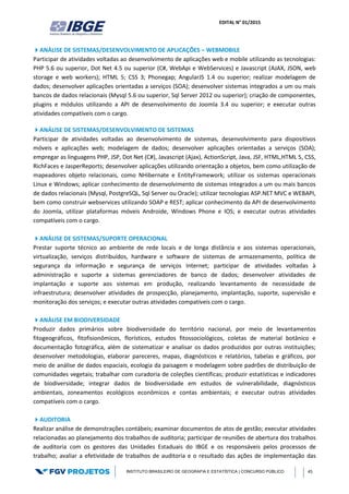 EDITAL N° 01/2015
INSTITUTO BRASILEIRO DE GEOGRAFIA E ESTATÍSTICA | CONCURSO PÚBLICO 45
ANÁLISE DE SISTEMAS/DESENVOLVIMENTO DE APLICAÇÕES – WEBMOBILE
Participar de atividades voltadas ao desenvolvimento de aplicações web e mobile utilizando as tecnologias:
PHP 5.6 ou superior, Dot Net 4.5 ou superior (C#, WebApi e WebServices) e Javascript (AJAX, JSON, web
storage e web workers); HTML 5; CSS 3; Phonegap; AngularJS 1.4 ou superior; realizar modelagem de
dados; desenvolver aplicações orientadas a serviços (SOA); desenvolver sistemas integrados a um ou mais
bancos de dados relacionais (Mysql 5.6 ou superior, Sql Server 2012 ou superior); criação de componentes,
plugins e módulos utilizando a API de desenvolvimento do Joomla 3.4 ou superior; e executar outras
atividades compatíveis com o cargo.

ANÁLISE DE SISTEMAS/DESENVOLVIMENTO DE SISTEMAS
Participar de atividades voltadas ao desenvolvimento de sistemas, desenvolvimento para dispositivos
móveis e aplicações web; modelagem de dados; desenvolver aplicações orientadas a serviços (SOA);
empregar as linguagens PHP, JSP, Dot Net (C#), Javascript (Ajax), ActionScript, Java, JSF, HTML,HTML 5, CSS,
RichFaces e JasperReports; desenvolver aplicações utilizando orientação a objetos, bem como utilização de
mapeadores objeto relacionais, como NHibernate e EntityFramework; utilizar os sistemas operacionais
Linux e Windows; aplicar conhecimento de desenvolvimento de sistemas integrados a um ou mais bancos
de dados relacionais (Mysql, PostgreSQL, Sql Server ou Oracle); utilizar tecnologias ASP.NET MVC e WEBAPI,
bem como construir webservices utilizando SOAP e REST; aplicar conhecimento da API de desenvolvimento
do Joomla, utilizar plataformas móveis Androide, Windows Phone e IOS; e executar outras atividades
compatíveis com o cargo.
ANÁLISE DE SISTEMAS/SUPORTE OPERACIONAL
Prestar suporte técnico ao ambiente de rede locais e de longa distância e aos sistemas operacionais,
virtualização, serviços distribuídos, hardware e software de sistemas de armazenamento, política de
segurança da informação e segurança de serviços Internet; participar de atividades voltadas à
administração e suporte a sistemas gerenciadores de banco de dados; desenvolver atividades de
implantação e suporte aos sistemas em produção, realizando levantamento de necessidade de
infraestrutura; desenvolver atividades de prospecção, planejamento, implantação, suporte, supervisão e
monitoração dos serviços; e executar outras atividades compatíveis com o cargo.
ANÁLISE EM BIODIVERSIDADE
Produzir dados primários sobre biodiversidade do território nacional, por meio de levantamentos
fitogeográficos, fitofisionômicos, florísticos, estudos fitossociológicos, coletas de material botânico e
documentação fotográfica, além de sistematizar e analisar os dados produzidos por outras instituições;
desenvolver metodologias, elaborar pareceres, mapas, diagnósticos e relatórios, tabelas e gráficos, por
meio de análise de dados espaciais, ecologia da paisagem e modelagem sobre padrões de distribuição de
comunidades vegetais; trabalhar com curadoria de coleções científicas; produzir estatísticas e indicadores
de biodiversidade; integrar dados de biodiversidade em estudos de vulnerabilidade, diagnósticos
ambientais, zoneamentos ecológicos econômicos e contas ambientais; e executar outras atividades
compatíveis com o cargo.
AUDITORIA
Realizar análise de demonstrações contábeis; examinar documentos de atos de gestão; executar atividades
relacionadas ao planejamento dos trabalhos de auditoria; participar de reuniões de abertura dos trabalhos
de auditoria com os gestores das Unidades Estaduais do IBGE e os responsáveis pelos processos de
trabalho; avaliar a efetividade de trabalhos de auditoria e o resultado das ações de implementação das
 