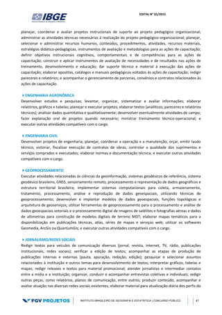 EDITAL N° 01/2015
INSTITUTO BRASILEIRO DE GEOGRAFIA E ESTATÍSTICA | CONCURSO PÚBLICO 47
planejar, coordenar e avaliar projetos instrucionais de suporte ao projeto pedagógico organizacional;
administrar as atividades técnicas necessárias à realização do projeto pedagógico organizacional; planejar,
selecionar e administrar recursos humanos, conteúdos, procedimentos, atividades, recursos materiais,
estratégias didático-pedagógicas, instrumentos de avaliação e metodologias para as ações de capacitação;
definir objetivos instrucionais cognitivos, comportamentais e de competências para as ações de
capacitação; construir e aplicar instrumentos de avaliação de necessidades e de resultados nas ações de
treinamento, desenvolvimento e educação; dar suporte técnico e material à execução das ações de
capacitação; elaborar apostilas, catálogos e manuais pedagógicos voltados às ações de capacitação; redigir
pareceres e relatórios; e acompanhar o gerenciamento de parcerias, convênios e contratos relacionados às
ações de capacitação.
ENGENHARIA AGRONÔMICA
Desenvolver estudos e pesquisas; levantar, organizar, sistematizar e avaliar informações; elaborar
relatórios, gráficos e tabelas; planejar e executar projetos; elaborar textos (analíticos, pareceres e relatórios
técnicos); analisar dados quantitativa e qualitativamente; desenvolver eventualmente atividades de campo;
fazer explanação oral de projetos quando necessário; ministrar treinamento técnico-operacional; e
executar outras atividades compatíveis com o cargo.
ENGENHARIA CIVIL
Desenvolver projetos de engenharia; planejar, coordenar a operação e a manutenção, orçar, emitir laudo
técnico, vistoriar, fiscalizar execução de contratos de obras; controlar a qualidade dos suprimentos e
serviços comprados e executados; elaborar normas e documentação técnica; e executar outras atividades
compatíveis com o cargo.
GEOPROCESSAMENTO
Executar atividades relacionadas às ciências da geoinformação, sistemas geodésicos de referência, sistema
geodésico brasileiro, GNSS, sensoriamento remoto, processamento e representação de dados geográficos e
estrutura territorial brasileira; implementar sistemas computacionais para coleta, armazenamento,
tratamento, processamento, análise e reprodução de dados geoespaciais, utilizando técnicas de
geoprocessamento; desenvolver e implantar modelos de dados geoespaciais, funções topológicas e
arquitetura de geoserviços; utilizar ferramentas de geoprocessamento para o processamento e análise de
dados geoespaciais vetoriais e o processamento digital de imagens de satélites e fotografias aéreas e dados
de altimetrias para construção de modelos digitais de terreno MDT; elaborar mapas temáticos para a
disponibilização em publicações técnicas, atlas, séries de mapas e serviços web; utilizar os softwares
Geomedia, ArcGis ou QuantumGis; e executar outras atividades compatíveis com o cargo.
JORNALISMO/REDES SOCIAIS
Redigir textos para veículos de comunicação diversos (jornal, revista, internet, TV, rádio, publicações
institucionais, redes sociais); verificar a edição de textos; acompanhar as etapas de produção de
publicações internas e externas (pauta, apuração, redação, edição); pesquisar e selecionar assuntos
relacionados à instituição e outros temas para desenvolvimento de textos; interpretar gráficos, tabelas e
mapas; redigir releases e textos para material promocional; atender jornalistas e intermediar contatos
entre a mídia e a instituição; organizar, conduzir e acompanhar entrevistas coletivas e individuais; redigir
outras peças, como relatórios, planos de comunicação, entre outros; produzir conteúdo, acompanhar e
avaliar atuação nas diversas redes sociais existentes; elaborar material para atualização diária dos perfis do
 