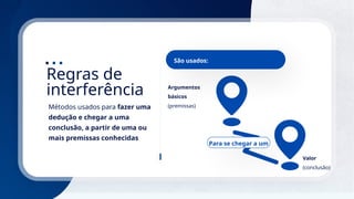 11
Regras de
interferência
Métodos usados para fazer uma
dedução e chegar a uma
conclusão, a partir de uma ou
mais premissas conhecidas
São usados:
Argumentos
básicos
(premissas)
Valor
(conclusão)
Para se chegar a um
 