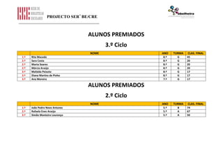 Concurso leitura 2011