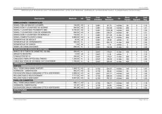 CÁLCULO DE RENDIMIENTOS

01/11/2008

NUEVO EDIFICIO TERMINAL EN LA BASE AÉREA VIRGEN DEL CAMINO (LEÓN)

Descripción
DEMOLICIONES Y DESMONTAJES
DEMOL.FÁB.LAD.MACIZO C/COMPR.
DEMOLICIÓN Y LEVANTADO DE ACERAS
DEMOL.Y LEVANTADO PAVIMENTO MBC
DEMOL.Y LEVANTADO LOSA DE HORMIGÓN
DEMOLICIÓN Y LEVANTADO DE BORDILLO
DEMOL.COMPLETA EDIFIC.A MAQ.
DESMONTAJE DE BÁCULO
DESMONTAJE DE CERRAMIENTO
DESMONTAJE DE VARIOS
DEMOL.DE CANALIZACIONES
REPOSICIÓN DE SERVICIOS AFECTADOS
BANCO DE 6 TUBOS DE DIÁMETRO 160 MM
ARQUETA REGISTRO
CONDUCTOR RZ1-K
CABLEADO FIBRA ÓPTICA MULTIMODO
CABLE MULTIPAR DE 25 PARES. CAT 3 EXTERIOR
CIMENTACIÓN
EDIFICIO
RELL.TIERR.ZANJA MANO S/APORT.
HORMIGÓN CIMENTACION
EXCAVACIÓN ZANJA A MÁQUINA C/TTE A VERTEDERO
RELLENO SUELO SELECCIONADO
RELLENO SUELO ADECUADO
PASILLOS CUBIERTOS
RELL.TIERR.ZANJA MANO C/APORT.
HORMIGÓN CIMENTACION
EXCAVACIÓN ZANJA A MÁQUINA C/TTE A VERTEDERO
ESTRUCTURAS
EDIFICIO

Pilar Jiménez Abós

Ud

Durac.
Días

Coef.
Climático

Rend.
Necesario

Ud

Rend.
Equipo

Nº
Equipos

Coef.
Seg.

144,00
940,00
9.700,00
840,00
720,00
9.865,00
25,00
460,00
1,00
290,00

m3
m2
m2
m2
m.
m3
ud
m.
ud
m.

2
2
9
4
1
9
1
1
1
2

0,881
0,881
0,881
0,881
0,881
0,881
0,881
0,881
0,881
0,881

81,73
533,48
1223,36
238,37
817,25
1244,17
28,38
522,13
1,14
164,59

m3/dia
m2/dia
m2/dia
m2/dia
m./dia
m3/dia
ud/dia
m./dia
ud/dia
m./dia

30
250
425
80
300
650
10
250
2
90

3
3
3
3
3
2
3
3
1
2

1,10
1,41
1,04
1,01
1,10
1,04
1,06
1,44
1,75
1,09

300,00
13,00
300,00
1.200,00
1.760,00

m.
ud
m.
m.
m.

2
3
2
9
6

0,837
0,837
0,837
0,837
0,837

179,21
5,18
179,21
159,30
350,46

m./dia
ud/dia
m./dia
m./dia
m./dia

100
3
300
160
400

2
2
1
1
1

1,12
1,16
1,67
1,00
1,14

1.945,13
952,57
2.668,32
7.717,22
8.527,25

m3
m3
m3
m3
m3

12
15
14
16
15

0,722
0,735
0,837
0,722
0,722

224,51
86,40
227,71
668,04
787,37

m3/dia
m3/dia
m3/dia
m3/dia
m3/dia

120
45
120
350
400

2
2
2
2
2

1,07
1,04
1,05
1,05
1,02

490,11 m3
101,87 m3
591,98 m3

4
4
3

0,722
0,735
0,837

169,71
34,65
235,75

m3/dia
m3/dia
m3/dia

100
45
120

2
1
2

1,18
1,30
1,02

Medición

Pág. 1 de 13

 