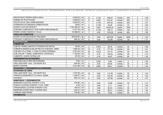 CÁLCULO DE RENDIMIENTOS

01/11/2008

NUEVO EDIFICIO TERMINAL EN LA BASE AÉREA VIRGEN DEL CAMINO (LEÓN)

ENCACHADO PIEDRA 40/80 e=20cm
LÁMINA DE POLIETILENO
SOLER.HA-25, 20cm.ARMA.#20x20x5
HORMIGÓN HA-25/B/40/IIa CIMENTACION
ACERO S-275 EN ESTRUCT.
FORJADO COMPUESTO CON CHAPA GRECADA(6+6)
PERNO CONECTADOR D= 19 mm.
PASILLOS CUBIERTOS
ACERO S-275 EN ESTRUCT.SOLDADA
FORJADO COMPUESTO CON CHAPA GRECADA(6+6)
ARQUITECTURA
CUBIERTAS
CUB.NO TRANS.LAM.PVC-P P/GRAVA S/A INSTAL
CUBIERTA BANDEJA KALZIP RECTA CURVADA OBRA
CUB.MIXT.PLA.TRAN. Y LOSA FILTRON-TERMINAL
CUB. KALZIP + PANEL COMPOSITE LATERALES
CUBIERTA CHAPA PATINILLOS
CERRAMIENTOS EXTERIORES
VENTANA EXULTORIO MOTORIZADA
FÁB.LADR.PERF.10cm. 1/2P.MORT.M-5
MURO CORTINA
DIVISIONES Y CERRAMIENTOS INTERIORES
DIVISIONES DE OBRA
FÁB.LADR.PERF.10cm. 1/2P.MORT.M-5
TRASDOS.SEMIDIRECTO 2x15mm. 82/600
TAB.MULT
MAMPARAS Y CERRAMIENTOS
MAMPARA CLESTRA SYNOPS I O EQ.
PUERTA CLESTRA SYNOPS I O EQ. C/IMP.
TRASDOSADO CLESTRA SYNOPS O EQ.
MAMPARA ACERO INOX. C/VIDRIO SEG.
CABINAS SANITARIAS
PAVIMENTOS
Pilar Jiménez Abós

4.825,63
4.825,63
4.825,63
36,84
1.195.356,43
2.151,79
10.096,00

m2
m2
m2
m3
kg
m2
ud

12
6
7
2
61
15
7

0,722
0,881
0,735
0,735
0,881
0,735
0,95

556,97
912,91
937,93
25,06
22242,91
195,17
1518,20

m2/dia
m2/dia
m2/dia
m3/dia
kg/dia
m2/dia
ud/dia

300
500
500
40
7500
100
800

2
2
2
1
3
2
2

1,08
1,10
1,07
1,60
1,01
1,02
1,05

55.570,87 kg
586,30 m2

12
6

0,95
0,95

4874,64
102,86

kg/dia
m2/dia

2500
120

2
1

1,03
1,17

m2
m2
m2
m2
m2

2
15
29
10
2

0,672
0,75
0,672
0,75
0,75

29,76
177,36
131,41
149,33
44,67

m2/dia
m2/dia
m2/dia
m2/dia
m2/dia

50
60
45
55
60

1
3
3
3
1

1,68
1,01
1,03
1,10
1,34

5,00 ud
649,48 m2
3.321,88 m2

1
8
65

0,881
0,95
0,881

5,68
85,46
58,01

ud/dia
m2/dia
m2/dia

2
30
18

3
3
4

1,06
1,05
1,24

1.973,08 m2
1.438,37 m2
955,12 m2

18
7
6

0,95
0,95
0,95

115,38
216,30
167,56

m2/dia
m2/dia
m2/dia

30
55
45

4
4
4

1,04
1,02
1,07

4
2
2
3
2

0,95
0,95
0,95
0,95
0,95

72,88
2,11
82,33
85,41
72,82

m2/dia
ud/dia
m2/dia
m2/dia
m2/dia

40
3
50
45
40

2
1
2
2
2

1,10
1,42
1,21
1,05
1,10

40,00
1.995,30
2.561,00
1.120,00
67,00

276,96
4,00
156,43
243,41
138,36

m2
ud
m2
m2
m2

Pág. 2 de 13

 