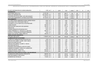 CÁLCULO DE RENDIMIENTOS

01/11/2008

NUEVO EDIFICIO TERMINAL EN LA BASE AÉREA VIRGEN DEL CAMINO (LEÓN)

PLANTA SEPARADORA DE HIDROCARBUROS
PAVIMENTOS
CAPA BASE ASFÁLTICA
RIEGO DE IMPRIMACIÓN
ZAHORRA ARTIFICIAL BASE 100% MACHAQUEO
CAPA ANTICARBURANTE LECHADA ALQUITRÁN.
BALIZAMIENTO
LUZ EMPOTRADA OMNIDIRECCIONAL BORDE RODAJ
CAJA BASE POCO PROFUNDA DIÁM 12",
TALADRO D= 32 cm HASTA 54 cm DE PROFUND.
CANALIZACIÓN
INSTALACIÓN CABLEADO SECUNDARIO
ARQUETAS
TRANSFORMADOR INTENSIDAD 65 W
CABLE PRIMARIO AY. VISUALES Cu UNE RHZ
PUESTA A TIERRA BALIZA/TRANSFORMADOR
BANCO DE CUATRO TUBOS Ø200 mm.
SEÑALIZACIÓN HORIZONTAL
PINTURA REFLEXIVA
ILUMINACIÓN DE PLATAFORMA
TORRE DE ILUMINACION METALICA DE 30 m
PROYECTOR TORRE. C/LAMP. VSAP 1000 W
BALIZA DE OBSTÁCULOS
PROYECTOR EMERG. C/LAMP.C-I 1500 W
DEFENSA METÁLICA
PRUEBAS APUNTAMIENTO PROYECTORES
ARMARIO DE MANDO TORRE DE ILUMINACIÓN
LINEA DE DATOS 11x2x0,9 mm
CONDUCTOR RZ1-K 4x70 + TT Cu
SERVICIOS AFECTADOS.ACTUACIO CALLES RODAJE
ELIMINACIÓN SEÑALIZACIÓN HORIZONTAL
PINTURA AMARILLA REFLEXIVA
DESMONTAJE DE BALIZA
Pilar Jiménez Abós

1,00

ud

3

0,837

0,40

ud/dia

0,05

8

1,00

41.021,48 t.
220.745,60 m2
13.784,10 m3
30.136,40 m2

71
17
15
30

0,672
0,672
0,722
0,672

859,77
19322,97
1272,77
1494,86

t./dia
m2/dia
m3/dia
m2/dia

430
10000
450
500

2
2
3
3

1,00
1,04
1,06
1,00

8,00
8,00
8,00
500,00
320,00
14,00
8,00
560,00
8,00
300,00

ud
ud
ud
m.
m
ud
ud
m.
ud
m.

1
1
1
2
3
4
1
2
2
2

0,881
0,881
0,881
0,881
0,881
0,881
0,881
0,881
0,881
0,881

9,08
9,08
9,08
283,77
121,07
3,97
9,08
317,82
4,54
170,26

ud/dia
ud/dia
ud/dia
m./dia
m/dia
ud/dia
ud/dia
m./dia
ud/dia
m./dia

14
12
12
250
85
2
25
250
5
120

1
1
1
2
2
2
1
2
1
2

1,54
1,32
1,32
1,76
1,40
1,01
2,75
1,57
1,10
1,41

1.725,67 m2

2

0,881

979,38

m2/dia

500

2

1,02

ud
ud
ud
ud
ud
ud
ud
m.
m.

2
6
1
1
1
1
2
5
7

0,881
0,881
0,881
0,881
0,881
0,881
0,881
0,881
0,881

1,70
5,68
6,81
6,81
3,41
1,14
1,70
138,48
93,24

ud/dia
ud/dia
ud/dia
ud/dia
ud/dia
ud/dia
ud/dia
m./dia
m./dia

1
3
40
8
8
1
1
70
50

2
2
1
1
1
2
2
2
2

1,18
1,06
5,87
1,17
2,35
1,75
1,18
1,01
1,07

848,00 m2
1.272,42 m2
119,00 ud

3
1
2

0,881
0,881
0,881

320,85
1444,29
67,54

m2/dia
m2/dia
ud/dia

120
500
25

3
3
3

1,12
1,04
1,11

3,00
30,00
6,00
6,00
3,00
1,00
3,00
610,00
575,00

Pág. 10 de 13

 