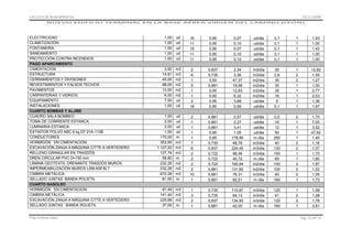 CÁLCULO DE RENDIMIENTOS

01/11/2008

NUEVO EDIFICIO TERMINAL EN LA BASE AÉREA VIRGEN DEL CAMINO (LEÓN)

ELECTRICIDAD
CLIMATIZACIÓN
FONTANERÍA.
SANEAMIENTO
PROTECCIÓN CONTRA INCENDIOS
PAGO APARCAMIENTO
CIMENTACION
ESTRUCTURA
CERRAMIENTOS Y DIVISIONES
REVESTIMIENTOS Y FALSOS TECHOS
PAVIMENTOS
CARPINTERIAS Y VIDRIOS
EQUIPAMIENTO
INSTALACIONES
CUARTO BOMBAS Y ALJIBE
CUADRO SALA BOMBEO
TOMA DE CORRIENTE ESTANCA,
LUMINARIA ESTANCA
EXTINTOR POLVO ABC 6 kg EF 21A-113B
CONDUCTORES
HORMIGÓN EN CIMENTACION
EXCAVACIÓN ZANJA A MÁQUINA C/TTE A VERTEDERO
RELLENO GRANULAR EN TRASDÓS
DREN CIRCULAR PVC D=150 mm
LÁMINA GEOTEXTIL DRENANTE TRASDÓS MUROS
IMPERMEABILIZACIÓN MUROS LÁM.ASFÁLT.
CIMBRA METÁLICA
SELLADO JUNTAS BANDA POLIETIL
CUARTO GASÓLEO
HORMIGÓN EN CIMENTACION
CIMBRA METÁLICA
EXCAVACIÓN ZANJA A MÁQUINA C/TTE A VERTEDERO
SELLADO JUNTAS BANDA POLIETIL
Pilar Jiménez Abós

1,00
1,00
1,00
1,00
1,00

ud
ud
ud
ud
ud

16
11
15
11
11

0,95
0,95
0,95
0,95
0,95

0,07
0,10
0,07
0,10
0,10

ud/dia
ud/dia
ud/dia
ud/dia
ud/dia

0,1
0,1
0,1
0,1
0,1

1
1
1
1
1

1,43
1,00
1,43
1,00
1,00

3,92
14,81
45,00
88,00
12,00
6,00
7,00
1,00

m3
m3
m2
m2
m2
m2
ud
ud

2
6
1
5
1
1
2
18

0,837
0,735
0,95
0,881
0,95
0,95
0,95
0,95

2,34
3,36
47,37
19,98
12,63
6,32
3,68
0,06

m3/dia
m3/dia
m2/dia
m2/dia
m2/dia
m2/dia
ud/dia
ud/dia

30
2,6
30
30
35
16
5
0,1

1
2
2
1
1
1
1
1

12,82
1,55
1,27
1,50
2,77
2,53
1,36
1,67

1,00
2,00
3,00
1,00
170,00
353,85
1.127,20
127,74
58,80
232,26
232,26
672,28
81,50

ud
ud
ud
ud
m.
m3
m3
m3
m.
m2
m2
m3
m.

2
1
1
1
1
7
6
2
2
2
2
10
1

0,881
0,881
0,881
0,95
0,95
0,735
0,837
0,722
0,722
0,722
0,881
0,881
0,881

0,57
2,27
3,41
1,05
178,95
68,78
224,45
88,46
40,72
160,84
131,82
76,31
92,51

ud/dia
ud/dia
ud/dia
ud/dia
m./dia
m3/dia
m3/dia
m3/dia
m./dia
m2/dia
m2/dia
m3/dia
m./dia

0,5
16
12
50
250
40
120
150
65
150
100
40
160

2
1
1
1
1
2
2
1
1
2
2
2
1

1,75
7,05
3,52
47,62
1,40
1,16
1,07
1,70
1,60
1,87
1,52
1,05
1,73

81,49 m3
141,40 m3
225,88 m3
37,00 m.

1
3
2
1

0,735
0,735
0,837
0,881

110,87
64,13
134,93
42,00

m3/dia
m3/dia
m3/dia
m./dia

120
41
120
160

1
2
2
1

1,08
1,28
1,78
3,81
Pág. 12 de 13

 