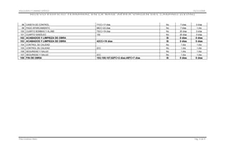 HOLGURAS Y CAMINO CRÍTICO

01/11/2008

NUEVO EDIFICIO TERMINAL EN LA BASE AÉREA VIRGEN DEL CAMINO (LEÓN)

98 CASETA DE CONTROL

71CC+17 días

No

7 días

0 días

99 PAGO APARCAMIENTO

98CC+23 días

No

7 días

1 día

100 CUARTO BOMBAS Y ALJIBE

73CC+19 días

No

20 días

0 días

101 CUARTO GASÓLEO

100

No

20 días

0 días

42CC+19 días

Sí
Sí

0 días
0 días

0 días
0 días

No

1 día

1 día

No

1 día

1 día

No

1 día

1 día

102 ACABADOS Y LIMPIEZA DE OBRA
103 ACABADOS Y LIMPIEZA DE OBRA
104 CONTROL DE CALIDAD
105 CONTROL DE CALIDAD

2CC

106 SEGURIDAD Y SALUD
107 SEGURIDAD Y SALUD

2CC

No

1 día

1 día

108 FIN DE OBRA

103;105;107;62FC+2 días;45FC+7 días

Sí

0 días

0 días

Pilar Jiménez Abós

Pág. 4 de 4

 