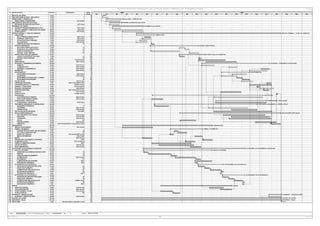 NUEVO EDIFICIO TERMINAL EN LA BASE AÉREA VIRGEN DEL CAMINO (LEÓN)

GANTT
Id
1
2
3
4
5
6
7
8
9
10
11
12
13
14
15
16
17
18
19
20
21
22
23
24
25
26
27
28
29
30
31
32
33
34
35
36
37
38
39
40
41
42
43
44
45
46
47
48
49
50
51
52
53
54
55
56
57
58
59
60
61
62
63
64
65
66
67
68
69
70
71
72
73
74
75
76
77
78
79
80
81
82
83
84
85
86
87
88
89
90
91
92
93
94
95
96
97
98
99
100
101
102
103
104
106
108

Nombre de tarea

Duración

INICIO DE LAS OBRAS
IMPLANTACIÓNES DE OBRA Y REPLANTEOS
DEMOLICIONES Y DESMONTAJES
DEMOLICIONES Y DESMONTAJES
REPOSICIÓN DE SERVICIOS AFECTADOS
REPOSICIÓN DE SERVICIOS AFECTADOS
MOVIMIENTO DE TIERRAS
DESBROCE TERRENO DESARBOLADO e<10 cm
EXC.VAC.A MÁQUINA T.COMPACTOS CON TRANSP
TERRAPLENADOS
EIDIFICIO TERMINAL Y PASILLOS CUBIERTOS
CIMENTACIÓN
RELL.TIERR.ZANJA MANO S/APORT.
HORMIGÓN CIMENTACION
EXCAVACIÓN ZANJA A MÁQUINA
RELLENO SUELO
CIMENTACION PASILLOS CUBIERTOS
ESTRUCTURAS EDIFICIO
ENCACHADO PIEDRA 40/80 e=20cm
SOLER.HA-25, 20cm.ARMA.#20x20x5
ACERO S-275 EN ESTRUCT.
FORJADO CHAPA GRECADA
ESTRUCTURAS PASILLOS CUBIERTOS
ACERO S-275 EN ESTRUCT.SOLDADA
FORJADO CHAPA GRECADA
CUBIERTAS
MURO CORTINA
DIVISIONES Y CERRAMIENTOS INTERIORES
FABRICAS
TABIQUERIA SECA
MAMPARAS Y CERRAMIENTOS
PAVIMENTOS
REVESTIMIENTOS
REVESTIMIENTOS INTERIORES
ENFOSCADOS
REVESTIMIENTO FACHADA VENT. ALUMINIO
REVESTIMIENTOS EXTERIORES
FALSOS TECHOS
CARPINTERIA DE MADERA
CARPINTERIA METALICA Y CERRAJERIA
VIDRIERIA Y TRASLUCIDOS
PINTURAS Y DECORACION
APARATOS SANITARIOS
PASILLOS
PUESTO POLICIA
ELECTRICIDAD
ELECTRICIDAD BAJA TENSIONA
INSTALACIÓN EN MEDIA TENSIÓN
CLIMATIZACIÓN Y VENTILACIÓN
CLIMATIZACIÓN Y VENTILACIÓN
FONTANERÍA, SANEAMIENTO Y ENERGÍA SOLAR
SANEAMIENTO ENTERRADO
FONTANERÍA
ENERGIA SOLAR
PROTECCIÓN CONTRAINCENDIOS
INSTALACIONES ESPECIALES
SIPA, SEGURIDAD, VOZ Y DATOS
MEGAFONÍA
TRANSPORTE
GAS-OIL
GESTIÓN INTEGRAL
SEÑALÉTICA
URBANIZACIÓN
DRENAJE APARCAMIENTO
FIRMES Y PAVIMENTOS
ZAHORRA ARTIFICIAL BASE 100% MACHAQUEO
PAV.LOSETA CEM.BOTÓN GRIS
BORDILLOS Y RIGOLAS
MEZCLA BITUMINOSAS
MUROS
SEÑALIZACIÓN, BALIZAMIENTO Y DEFENSAS
ALUMBRADO VIALES
FUERZA E ILUMINACIÓN PARKING
CONTRA INCENDIOS
RIEGO URBANIZACIÓN
PLATAFORMA ESTACIONAMIENTO AERONAVES
NUEVA PLATAFORMA
DEMOLICION CALLE RODAJE PARALELA PISTA
DRENAJE
CANALIZACIONES BALIZAMIENTO
PAVIMENTACION
BALIZAMIENTO
ILUMINICAION DE PALATAFORMA
SEÑALIZACION HORIZONTAL
ACTUACIONES CALLE DE RODAJE A
REPOSICION DE SERVICIOS AFECTADOS
DEMOLICION PAVIMENTO
PAVIMENTACION AMPLIACION CALLE
REPOSICION BALIZAMIENTO
SEÑALIZACION HORIZONTAL
ACTUACIONES CALLE DE RODAJE B
REPOSICION DE SERVICIOS AFECTADOS
DEMOLICION PAVIMENTO
PAVIMENTACION AMPLIACION CALLE
REPOSICION BALIZAMIENTO
SEÑALIZACION HORIZONTAL
VARIOS
CASETA DE CONTROL
PAGO APARCAMIENTO
CUARTO BOMBAS Y ALJIBE
CUARTO GASÓLEO
ACABADOS Y LIMPIEZA DE OBRA
ACABADOS Y LIMPIEZA DE OBRA
CONTROL DE CALIDAD
SEGURIDAD Y SALUD
FIN DE OBRA

Tarea

Pilar Jiménez Abós

Tarea crítica

0 días
15 días
31 días
31 días
21 días
21 días
67 días
17 días
59 días
45 días
313 días
38 días
12 días
18 días
14 días
23 días
7 días
105 días
12 días
10 días
62 días
21 días
49 días
12 días
6 días
58 días
66 días
148 días
28 días
17 días
18 días
39 días
61 días
31 días
32 días
13 días
16 días
24 días
7 días
48 días
7 días
29 días
12 días
43 días
3 días
241 días
106 días
23 días
110 días
110 días
224 días
32 días
85 días
55 días
123 días
219 días
90 días
84 días
91 días
35 días
44 días
21 días
196 días
66 días
70 días
9 días
20 días
8 días
16 días
21 días
23 días
21 días
85 días
75 días
23 días
221 días
149 días
10 días
50 días
12 días
43 días
12 días
36 días
5 días
56 días
14 días
13 días
23 días
6 días
3 días
50 días
14 días
12 días
19 días
5 días
3 días
154 días
30 días
24 días
25 días
16 días
28 días
28 días
391 días
391 días
0 días

Progreso

Predecesoras

Tareas
críticas
1
2CC+10 días
4CC+7 días
6CC+7 días
8CC+6 días
9CC+16 días

14CC+7 días
15CC+4 días
16CC+8 días
10CC+30 días
13
21
19
14
20
21
22
22;60FC+5 días
26CC+16 días
22CC+27 días
35CC+16 días
32CC+25 días
38CC+16 días
30CC+8 días
47CC+16 días
27
36
34CC+21 días
42CC+16 días;50FC+2 días
37;96FC+10 días
40CC+16 días;54
32CC+23 días
32CC+30 días;41FC+5 días
27CC+33 días
61;55FC+10 días
53CC+12 días
70CC+21 días
47CC+3 días
17
29CC+16 días
44CC+23 días
47CC;59FF
47CC+21 días
57CC+16 días
35CC+16 días
101
57CC+70 días
61CC+32 días;58;43FC+3 días;39;31FC+2 días
9CC+16 días
68
66
74CC+23 días;52FC+2 días
75CC+9 días
64CC+43 días
69;25
67CC+16 días;24
48CC
73CC+16 días
72CC+12 días

10
78
79
80CC+10 días
81
82CC
83CC
84
86
87
88
89CC
90
92
93;99FC+4 días
94
95CC
71CC+17 días
98CC+23 días
73CC+19 días
100
42CC+19 días

103;105;107;62FC+2 días;45FC+7 días

Hito

Sí
Sí
Sí
Sí
Sí
Sí
Sí
Sí
Sí
Sí
Sí
Sí
No
Sí
Sí
Sí
No
Sí
Sí
Sí
Sí
Sí
No
No
No
No
No
Sí
Sí
Sí
No
Sí
Sí
Sí
Sí
No
No
Sí
No
No
No
Sí
No
No
No
Sí
Sí
No
No
No
No
No
Sí
No
No
No
No
No
No
No
No
No
No
No
No
No
No
No
No
No
No
No
No
No
No
No
No
No
No
No
No
No
No
No
No
No
No
No
No
No
No
No
No
No
No
No
No
No
No
No
No
Sí
Sí
No
No
Sí

01/11/2008

2008
M-1

M1
01/05

M2

2009
M3

M4

M5

M6

M7

M8

M9

M10

M11

M12

M13

M14

M15

M16

M17

M18

M19

M20

M21

DEMOLICIONES Y DESMONTAJES
REPOSICIÓN DE SERVICIOS AFECTADOS
MOVIMIENTO DE TIERRAS

EIDIFICIO TERMINAL Y PASILLOS CUBIERTOS
CIMENTACIÓN

ESTRUCTURAS EDIFICIO

ESTRUCTURAS PASILLOS CUBIERTOS

DIVISIONES Y CERRAMIENTOS INTERIORES

REVESTIMIENTOS

ELECTRICIDAD

CLIMATIZACIÓN Y VENTILACIÓN
FONTANERÍA, SANEAMIENTO Y ENERGÍA SOLAR

INSTALACIONES ESPECIALES

URBANIZACIÓN
FIRMES Y PAVIMENTOS

PLATAFORMA ESTACIONAMIENTO AERONAVES
NUEVA PLATAFORMA

ACTUACIONES CALLE DE RODAJE A

ACTUACIONES CALLE DE RODAJE B

VARIOS

ACABADOS Y LIMPIEZA DE OBRA
CONTROL DE CALIDAD
SEGURIDAD Y SALUD
30/10

Resumen
0%

Pág. 1 de 1

 