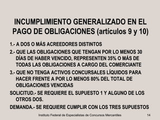 INCUMPLIMIENTO GENERALIZADO EN EL
PAGO DE OBLIGACIONES (artículos 9 y 10)
1.- A DOS O MÁS ACREEDORES DISTINTOS
2.- QUE LAS OBLIGACIONES QUE TENGAN POR LO MENOS 30
    DÍAS DE HABER VENCIDO, REPRESENTEN 35% O MÁS DE
    TODAS LAS OBLIGACIONES A CARGO DEL COMERCIANTE
3.- QUE NO TENGA ACTIVOS CONCURSALES LÍQUIDOS PARA
    HACER FRENTE A POR LO MENOS 80% DEL TOTAL DE
    OBLIGACIONES VENCIDAS
SOLICITUD.- SE REQUIERE EL SUPUESTO 1 Y ALGUNO DE LOS
    OTROS DOS.
DEMANDA.- SE REQUIERE CUMPLIR CON LOS TRES SUPUESTOS
          Instituto Federal de Especialistas de Concursos Mercantiles   14
 