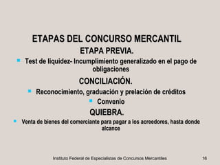 ETAPAS DEL CONCURSO MERCANTIL
                                 ETAPA PREVIA.
        Test de liquidez- Incumplimiento generalizado en el pago de
                                obligaciones
                                 CONCILIACIÓN.
             Reconocimiento, graduación y prelación de créditos
                                Convenio

                                       QUIEBRA.
       Venta de bienes del comerciante para pagar a los acreedores, hasta donde
                                        alcance



                    Instituto Federal de Especialistas de Concursos Mercantiles    16
 