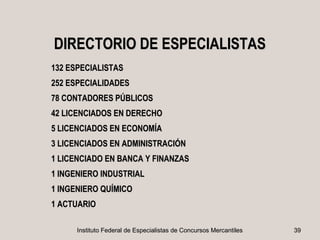 DIRECTORIO DE ESPECIALISTAS
132 ESPECIALISTAS
252 ESPECIALIDADES
78 CONTADORES PÚBLICOS
42 LICENCIADOS EN DERECHO
5 LICENCIADOS EN ECONOMÍA
3 LICENCIADOS EN ADMINISTRACIÓN
1 LICENCIADO EN BANCA Y FINANZAS
1 INGENIERO INDUSTRIAL
1 INGENIERO QUÍMICO
1 ACTUARIO

      Instituto Federal de Especialistas de Concursos Mercantiles   39
 