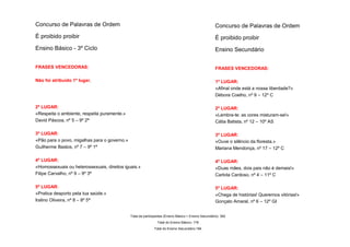 Concurso de Palavras de Ordem
É proibido proibir
Ensino Básico - 3º Ciclo
FRASES VENCEDORAS:
Não foi atribuído 1º lugar.
2º LUGAR:
«Respeita o ambiente, respeita puramente.»
David Páscoa, nº 5 – 9º 2ª
3º LUGAR:
«Pão para o povo, migalhas para o governo.»
Guilherme Bastos, nº 7 – 9º 1ª
4º LUGAR:
«Homossexuais ou heterossexuais, direitos iguais.»
Filipe Carvalho, nº 9 – 9º 3ª
5º LUGAR:
«Pratica desporto pela tua saúde.»
Iralino Oliveira, nº 8 – 8º 5ª
Concurso de Palavras de Ordem
É proibido proibir
Ensino Secundário
FRASES VENCEDORAS:
1º LUGAR:
«Afinal onde está a nossa liberdade?»
Débora Coelho, nº 9 – 12º C
2º LUGAR:
«Lembra-te: as cores misturam-se!»
Cátia Batista, nº 12 – 10º AS
3º LUGAR:
«Ouve o silêncio da floresta.»
Mariana Mendonça, nº 17 – 12º C
4º LUGAR:
«Duas mães, dois pais não é demais!»
Carlota Cardoso, nº 4 – 11º C
5º LUGAR:
«Chega de histórias! Queremos vitórias!»
Gonçalo Amaral, nº 6 – 12º GI
Total de participantes (Ensino Básico + Ensino Secundário): 362
Total do Ensino Básico: 178
Total do Ensino Secundário:184
 