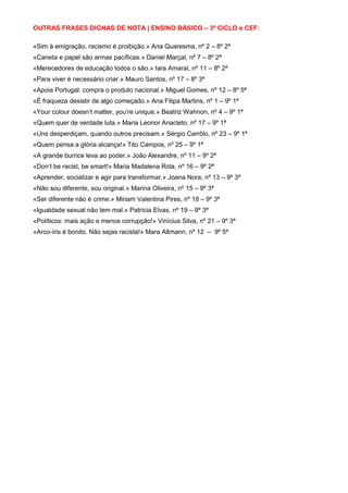 OUTRAS FRASES DIGNAS DE NOTA | ENSINO BÁSICO – 3º CICLO e CEF:
«Sim à emigração, racismo é proibição.» Ana Quaresma, nº 2 – 8º 2ª
«Caneta e papel são armas pacíficas.» Daniel Marçal, nº 7 – 8º 2ª
«Merecedores de educação todos o são.» Iara Amaral, nº 11 – 8º 2ª
«Para viver é necessário criar.» Mauro Santos, nº 17 – 8º 3ª
«Apoia Portugal: compra o produto nacional.» Miguel Gomes, nº 12 – 8º 5ª
«É fraqueza desistir de algo começado.» Ana Filipa Martins, nº 1 – 9º 1ª
«Your colour doesn’t matter, you’re unique.» Beatriz Wahnon, nº 4 – 9º 1ª
«Quem quer de verdade luta.» Maria Leonor Anacleto, nº 17 – 9º 1ª
«Uns desperdiçam, quando outros precisam.» Sérgio Carrôlo, nº 23 – 9º 1ª
«Quem pensa a glória alcança!» Tito Campos, nº 25 – 9º 1ª
«A grande burrice leva ao poder.» João Alexandre, nº 11 – 9º 2ª
«Don’t be racist, be smart!» Maria Madalena Rola, nº 16 – 9º 2ª
«Aprender, socializar e agir para transformar.» Joana Nora, nº 13 – 9º 3ª
«Não sou diferente, sou original.» Marina Oliveira, nº 15 – 9º 3ª
«Ser diferente não é crime.» Miriam Valentina Pires, nº 18 – 9º 3ª
«Igualdade sexual não tem mal.» Patrícia Elvas, nº 19 – 9º 3ª
«Políticos: mais ação e menos corrupção!» Vinícius Silva, nº 21 – 9º 3ª
«Arco-íris é bonito. Não sejas racista!» Mara Altmann, nº 12 – 9º 5ª
 