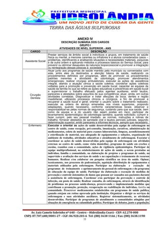TERRA DAS ÁGUAS SULFUROSAS
ANEXO IV
DESCRIÇÃO SUMÁRIA DOS CARGOS
GRUPO I
ATIVIDADES DE NÍVEL SUPERIOR - ANS
CARGO DESCRIÇÃO
Assistente Social
Prestar serviços de âmbito social à indivíduos e grupos, em tratamento de saúde
física ou mental, a menores carentes ou infratores e a alunos considerados casos –
problemas, identificando e analisando situações e necessidades materiais, psíquicas
e de outra ordem e aplicando métodos e processos básicos do Serviço Social, para
prevenir ou eliminar desajustes de natureza biopsicossocial e promover a integração
ou reintegração dessas pessoas à sociedade.
Cirurgião
Dentista
Atuar junto aos programas de saúde mantido pelo município ou conveniados com
este, entre eles os destinados a atenção básica de saúde, realizando os
procedimentos definidos por programas, além de promover os procedimentos
padrões inerentes a atividades de odontologia; promover atendimentos
emergenciais; realizar cirurgias ambulatoriais; executar as ações de assistência
integral, aliando a atuação clinica a saúde coletiva; coordenar ações coletivas
voltadas para a promoção e prevenção em saúde bucal; capacitar as equipes de
saúde da família no que se refere as ações educativas e preventivas em saúde bucal
e supervisionar o trabalho efetuado pelos agentes auxiliares; emitir laudos,
pareceres e atestados sobre assuntos de sua competência; atuar, ainda, em outras
atividades correlatas. Diagnosticar e tratar afecções da boca, dentes e região
maxilofacial, utilizando processos clínicos e cirúrgicos, a fim de promover e
recuperar a saúde bucal e geral; orientar o usuário sobre o tratamento realizado;
executar as ordens de serviço emanadas nos níveis superiores, propondo
adaptações, quando necessário, conforme características locais; observar e
responsabilizar-se pelas normas de segurança, cuidando para que sua saúde, bem
como da equipe e a do usuário não sejam postas em risco; participar de
levantamento epidemiológico de odontologia sanitária, quando solicitado; cumprir e
fazer cumprir, pelo seu pessoal imediato, as normas, instruções e rotinas de
trabalho; fornecer atestados de sanidade oral e laudos periciais judiciais, segundo
determinação superior; emitir pareceres e informes técnicos, sempre que necessário.
Enfermeiro Executar e orientar as ações de saúde desenvolvidas pela equipe de enfermagem no
centro de saúde, como recepção, pré-consulta, imunização, curativos, administração de
medicamentos, coleta de material para exames laboratoriais, limpeza, acondicionamento
e esterilização de material, uso adequado de equipamentos e soluções, organização do
ambiente de trabalho, atividades educativas e atendimento de enfermagem. Executar e
coordenar as ações de saúde desenvolvidas pela equipe de enfermagem em atividades
externas ao centro de saúde, como visita domiciliar, programa de saúde em creches e
escolas, reuniões com a comunidade, ações de vigilância epidemiológica. Participar de
equipe multiprofissional, no estabelecimento de ações de saúde, a serem prestadas ao
individuo, família e comunidade, na elaboração de projetos e programas de saúde, na
supervisão e avaliação dos serviços de saúde e na capacitação e treinamento de recursos
humanos. Realizar e/ou colaborar em pesquisa cientifica na área da saúde. Opinar,
tecnicamente, nos processos de padronização, aquisição distribuição de equipamentos e
materiais utilizados pela enfermagem. Participar na elaboração e execução de
programas de treinamento e aprimoramento do pessoal de enfermagem e do programa
de educação da equipe de saúde. Participar da elaboração e execução de medidas de
prevenção e controle sistemático de danos que possam ser causados aos pacientes durante
a assistência de enfermagem. Coordenar e/ou participar da prevenção e controle de
infecção, em posto de saúde; Realizar consulta, de enfermagem, através de identificação
de problemas no processo saúde-doença, prescrevendo e implementando medidas que
contribuam a promoção, proteção, recuperação ou reabilitação do individuo, família ou
comunidade. Prescrever medicamentos estabelecidos em programas de saúde publica,
quando estejam em rotina aprovada pela instituição. Organizar e dirigir os serviços de
enfermagem e suas atividades auxiliares. Registrar sistematicamente, as atividades
desenvolvidas. Participar de programas de atendimento a comunidades atingidas por
situações de emergência ou calamidade publica. Participar de debates, junto a população,
Av. Luiz Camelo Sobrinho nº 640 – Centro – Hidrolândia Ceará - CEP: 62.270-000
CNPJ: 07.707.680/0001-27 - CGF: 06.920.203-6 Tel: (88) 3638 1166 / Fax: (88) 3638.1190
33
 