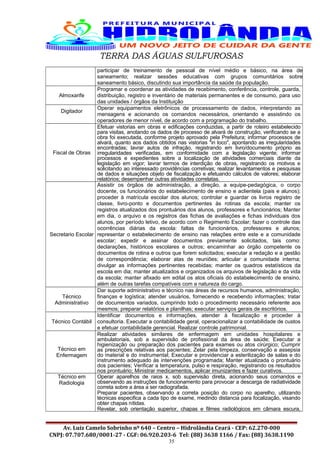 TERRA DAS ÁGUAS SULFUROSAS
participar de treinamento de pessoal de nível médio e básico, na área de
saneamento; realizar sessões educativas com grupos comunitários sobre
saneamento básico, discutindo sua importância da saúde da população.
Almoxarife
Programar e coordenar as atividades de recebimento, conferência, controle, guarda,
distribuição, registro e inventário de materiais permanentes e de consumo, para uso
das unidades / órgãos da Instituição
Digitador
Operar equipamentos eletrônicos de processamento de dados, interpretando as
mensagens e acionando os comandos necessários, orientando e assistindo os
operadores de menor nível, de acordo com a programação do trabalho.
Fiscal de Obras
Efetuar vistorias em obras e edificações conduzidas, a partir de roteiro estabelecido
para visitas, anotando os dados de processo de alvará de construção, verificando se a
obra foi executada, conforme projeto aprovado pela Prefeitura; informar processos de
alvará, quanto aos dados obtidos nas vistorias "in loco", apontando as irregularidades
encontradas; lavrar autos de infração, registrando em livro/documento próprio as
irregularidades verificadas, em conformidade com a legislação vigente; informar
processos e expedientes sobre a localização de atividades comerciais diante da
legislação em vigor; lavrar termos de interdição de obras, registrando os motivos e
solicitando ao interessado providências corretivas; realizar levantamentos e pesquisas
de dados e situações objeto de fiscalização e efetuando cálculos de valores; elaborar
relatórios; desempenhar outras atividades correlatas.
Secretario Escolar
Assistir os órgãos de administração, a direção, a equipe-pedagógica, o corpo
docente, os funcionários do estabelecimento de ensino e aclientela (pais e alunos);
proceder à matrícula escolar dos alunos; controlar e guardar os livros registro de
classe, livro-ponto e documentos pertinentes às rotinas da escola; manter os
registros atualizados dos prontuários dos alunos, professores e funcionários; Manter
em dia, o arquivo e os registros das fichas de avaliações e fichas individuais dos
alunos, por período letivo, de acordo com o Regimento Escolar; fazer o controle das
ocorrências diárias da escola: faltas de funcionários, professores e alunos;
representar o estabelecimento de ensino nas relações entre este e a comunidade
escolar; expedir e assinar documentos previamente solicitados, tais como:
declarações, históricos escolares e outros; encaminhar ao órgão competente os
documentos de rotina e outros que forem solicitados; executar a redação e a gestão
de correspondência; elaborar atas de reuniões; articular a comunidade interna;
divulgar as informações pertinentes recebidas; manter os quadros estatísticos da
escola em dia; manter atualizados e organizados os arquivos de legislação e da vida
da escola; manter afixado em edital os atos oficiais do estabelecimento de ensino,
além de outras tarefas compatíveis com a natureza do cargo.
Técnico
Administrativo
Dar suporte administrativo e técnico nas áreas de recursos humanos, administração,
finanças e logística; atender usuários, fornecendo e recebendo informações; tratar
de documentos variados, cumprindo todo o procedimento necessário referente aos
mesmos; preparar relatórios e planilhas; executar serviços gerais de escritórios.
Técnico Contábil
Identificar documentos e informações, atender à fiscalização e proceder à
consultoria. Executar a contabilidade geral, operacionalizar a contabilidade de custos
e efetuar contabilidade gerencial. Realizar controle patrimonial.
Técnico em
Enfermagem
Realizar atividades similares de enfermagem em unidades hospitalares e
ambulatoriais, sob a supervisão de profissional da área de saúde; Executar a
higienização ou preparação dos pacientes para exames ou atos cirúrgico; Cumprir
as prescrições relativas aos pacientes; Zelar pela limpeza, conservação e assepsia
do material e do instrumental; Executar e providenciar a esterilização de salas e do
instrumento adequado às intervenções programada; Manter atualizada o prontuário
dos pacientes; Verificar a temperatura, pulso e respiração, registrando os resultados
nos prontuário; Ministrar medicamentos, aplicar imunizantes e fazer curativos.
Técnico em
Radiologia
Operar aparelhos de raios x, sob supervisão direta, acionando seus comandos e
observando as instruções de funcionamento para provocar a descarga de radiatividade
correta sobre a área a ser radiografada.
Preparar pacientes, observando a correta posição do corpo no aparelho, utilizando
técnicas especifica a cada tipo de exame, medindo distancia para focalização, visando
obter chapas nítidas.
Revelar, sob orientação superior, chapas e filmes radiológicos em câmara escura,
Av. Luiz Camelo Sobrinho nº 640 – Centro – Hidrolândia Ceará - CEP: 62.270-000
CNPJ: 07.707.680/0001-27 - CGF: 06.920.203-6 Tel: (88) 3638 1166 / Fax: (88) 3638.1190
35
 