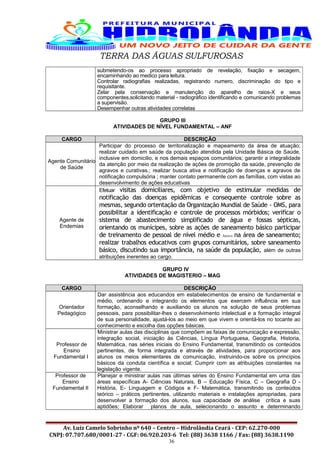 TERRA DAS ÁGUAS SULFUROSAS
submetendo-os ao processo apropriado de revelação, fixação e secagem,
encaminhando ao medico para leitura.
Controlar radiografias realizadas, registrando numero, discriminação do tipo e
requisitante.
Zelar pela conservação e manutenção do aparelho de raios-X e seus
componentes,solicitando material - radiográfico identificando e comunicando problemas
a supervisão.
Desempenhar outras atividades correlatas
GRUPO III
ATIVIDADES DE NÍVEL FUNDAMENTAL – ANF
CARGO DESCRIÇÃO
Agente Comunitário
de Saúde
Participar do processo de territorialização e mapeamento da área de atuação;
realizar cuidado em saúde da população atendida pela Unidade Básica de Saúde,
inclusive em domicilio, e nos demais espaços comunitários; garantir a integralidade
da atenção por meio da realização de ações de promoção da saúde, prevenção de
agravos e curativas.; realizar busca ativa e notificação de doenças e agravos de
notificação compulsória ; manter contato permanente com as famílias, com vistas ao
desenvolvimento de ações educativas
Agente de
Endemias
Efetuar visitas domiciliares, com objetivo de estimular medidas de
notificação das doenças epidêmicas e consequente controle sobre as
mesmas, segundo ortentação da Organização Mundial de Saúde - OMS, para
possibilitar a identificação e controle de processos mórbidos; verificar o
sistema de abastecimento simplificado de água e fossas sépticas,
orientando os munícipes, sobre as ações de saneamento básico participar
de treinamento de pessoal de nível médio e básico na área de saneamento;
realizar trabalhos educativos com grupos comunitários, sobre saneamento
básico, discutindo sua importância, na saúde da população, além de outras
atribuições inerentes ao cargo.
GRUPO IV
ATIVIDADES DE MAGISTERIO – MAG
CARGO DESCRIÇÃO
Orientador
Pedagógico
Dar assistência aos educandos em estabelecimentos de ensino de fundamental e
médio, ordenando e integrando os elementos que exercem influência em sua
formação, aconselhando e auxiliando os alunos na solução de seus problemas
pessoais, para possibilitar-lhes o desenvolvimento intelectual e a formação integral
de sua personalidade, ajustá-los ao meio em que vivem e orientá-los no tocante ao
conhecimento e escolha das opções básicas.
Professor de
Ensino
Fundamental I
Ministrar aulas das disciplinas que compõem as faixas de comunicação e expressão,
integração social, iniciação às Ciências, Língua Portuguesa, Geografia, Historia,
Matemática, nas séries iniciais do Ensino Fundamental, transmitindo os conteúdos
pertinentes, de forma integrada e através de atividades, para proporcionar aos
alunos os meios elementares de comunicação, instruindo-os sobre os princípios
básicos da conduta científica e social; Cumprir com as atribuições constantes na
legislação vigente.
Professor de
Ensino
Fundamental II
Planejar e ministrar aulas nas últimas séries do Ensino Fundamental em uma das
áreas específicas A- Ciências Naturais, B – Educação Física, C – Geografia D -
História, E- Linguagem e Códigos e F- Matemática, transmitindo os conteúdos
teórico – práticos pertinentes, utilizando materiais e instalações apropriadas, para
desenvolver a formação dos alunos, sua capacidade de análise crítica e suas
aptidões; Elaborar planos de aula, selecionando o assunto e determinando
Av. Luiz Camelo Sobrinho nº 640 – Centro – Hidrolândia Ceará - CEP: 62.270-000
CNPJ: 07.707.680/0001-27 - CGF: 06.920.203-6 Tel: (88) 3638 1166 / Fax: (88) 3638.1190
36
 