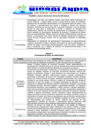 TERRA DAS ÁGUAS SULFUROSAS
metodologia, com base nos objetivos fixados, para obter melhor rendimento do
ensino. Elaborar e aplicar testes, provas e outras técnicas usuais de avaliação,
baseando-se nas atividades desenvolvidas e na capacidade média da classe, a fim
de verificar o aproveitamento dos alunos e constatar a eficácia dos métodos
adotados. Participar das reuniões de pais, procurando colocá-los a par da situação
escolar de seus filhos e estimulando a família a colaborar na educação dos
adolescentes. Debater nas reuniões de planejamento os programas e métodos a
serem adotados ou reformulados, analisando as situações – problemas da classe,
sob sua responsabilidade. Efetuar exercícios práticos complementares induzindo os
alunos a expressarem suas ideias através de debates, questionários redações e
outras técnicas similares; Cumprir com as atribuições constantes na legislação
vigente.
Psicopedagogo
Diagnosticar os problemas de aprendizagem relacionados ao desenvolvimento
cognitivo, psicomotor e afetivo, implícitos no processo de ensino-aprendizagem, no
sentido de realizar intervenções psicopedagogicas, junto aos alunos, professores,
pais e servidores, com o objetivo de propiciar um desenvolvimento sadio e um
processo de escolaridade normal.
GRUPO V
ATIVIDADES DE NÍVEL ALFABETIZADO
CARGO DESCRIÇÃO
Auxiliar de Serviços
Gerais Hospitalares
Efetuar sob orientação da chefia imediata, serviços auxiliares de copa, limpeza e
conservação de instalações hospitalares, coleta e transporte de lixo hospitalas.
Cozinheiro
Comunitário e
Cozinheiro
Hospitalar
Manter a higiene pessoal ao manusear alimentos, utilizar adequadamente os
equipamentos e utensílios básicos da cozinha; Apresentar-se sempre uniformizado e
limpo; Efetuar o controle dos gêneros alimentícios necessários ao preparo e
fornecimento da alimentação, recebendo-os e armazenando-os de forma adequada
(prazo de validade), segundo as instruções previamente definidas; realizar pré-
preparo de alimentos, modelar e assar alimentos de conformidade com cardápio
oferecido; Preparar refeições, selecionando, lavando, cortando, temperando e
cozinhando os alimentos, de acordo com orientações recebidas; Preparar refeições
dentro das normas técnicas de higiene, atendendo rigorosamente, aos horários da
entidade a que presta serviço; Verificar o estado de conservação dos alimentos,
separando os que não estejam em condições adequadas de utilização, a fim de
assegurar a qualidade das refeições evitando contaminação; Registrar a quantidade
de refeições servidas, alimentos recebidos e quantidades utilizadas, em impressos
Previamente fornecidos, para possibilitar o efetivo controle e cálculos estatísticos;
Zelar pela conservação e limpeza da cozinha, utensílios, equipamentos, geladeiras e
freezers, bem como colaborar (quando solicitado) na limpeza do refeitório; requisitar
material e gêneros alimentícios, quando necessário; dispor adequadamente os
restos de comida e lixo da cozinha (em recipientes com tampa), de forma a evitar a
proliferação de insetos; lavar todos os guardanapos, panos de prato e demais panos
utilizados na cozinha, mantendo-os em perfeitas condições de asseio; cumprir todas
as determinações que receber do Gestor, relativas aos serviços de sua
especialidade; participar de reuniões e capacitações técnicas oferecidas pela
Administração; executar outras atividades relacionadas às atribuições do cargo.
Coletor de Lixo
Realizar os serviços de coleta de lixo hospitalar e nos órgãos da Prefeitura;
acompanhando o equipamento coletor, obedecendo aos roteiros, horários e escalas
previamente estabelecidas pelo órgão competente; usar equipamentos, luvas, botas,
aventais e outros, destinados à proteção individual; colocar o lixo em caminhões
apropriados e descarregá-lo nos lugares para tal destinado; obedecer às normas de
segurança do trabalho; executar outras tarefas correlatas.
Gari Efetuar limpezas de ruas, parques, jardins e outros logradouros públicos, varrendo-
Av. Luiz Camelo Sobrinho nº 640 – Centro – Hidrolândia Ceará - CEP: 62.270-000
CNPJ: 07.707.680/0001-27 - CGF: 06.920.203-6 Tel: (88) 3638 1166 / Fax: (88) 3638.1190
37
 