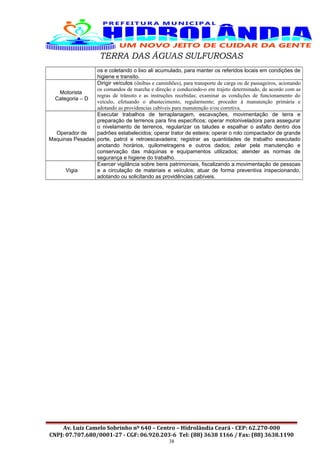 TERRA DAS ÁGUAS SULFUROSAS
os e coletando o lixo ali acumulado, para manter os referidos locais em condições de
higiene e transito.
Motorista
Categoria – D
Dirigir veículos (ônibus e caminhões), para transporte de carga ou de passageiros, acionando
os comandos de marcha e direção e conduzindo-o em trajeto determinado, de acordo com as
regras de trânsito e as instruções recebidas; examinar as condições de funcionamento do
veículo, efetuando o abastecimento, regularmente; proceder à manutenção primária e
adotando as providencias cabíveis para manutenção e/ou corretiva.
Operador de
Maquinas Pesadas
Executar trabalhos de terraplanagem, escavações, movimentação de terra e
preparação de terrenos para fins específicos; operar motoniveladora para assegurar
o nivelamento de terrenos, regularizar os taludes e espalhar o asfalto dentro dos
padrões estabelecidos; operar trator de esteira; operar o rolo compactador de grande
porte, patrol e retroescavadeira; registrar as quantidades de trabalho executado
anotando horários, quilometragens e outros dados; zelar pela manutenção e
conservação das máquinas e equipamentos utilizados; atender as normas de
segurança e higiene do trabalho.
Vigia
Exercer vigilância sobre bens patrimoniais, fiscalizando a movimentação de pessoas
e a circulação de materiais e veículos; atuar de forma preventiva inspecionando,
adotando ou solicitando as providências cabíveis.
Av. Luiz Camelo Sobrinho nº 640 – Centro – Hidrolândia Ceará - CEP: 62.270-000
CNPJ: 07.707.680/0001-27 - CGF: 06.920.203-6 Tel: (88) 3638 1166 / Fax: (88) 3638.1190
38
 