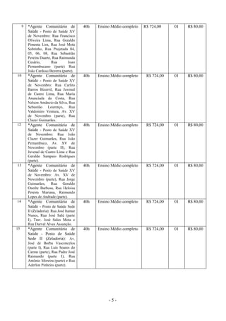 - 5 -
9 *Agente Comunitário de
Saúde - Posto de Saúde XV
de Novembro: Rua Francisco
Oliveira Lima, Rua Geraldo
Pimenta Lira, Rua José Mota
Sobrinho, Rua Projetada 04,
05, 06, 08, Rua Sebastião
Pereira Duarte, Rua Raimunda
Cesário, Rua Joao
Pernambucano (parte) Rua
João Cardoso Bezerra (parte).
40h Ensino Médio completo R$ 724,00 01 R$ 80,00
10 *Agente Comunitário de
Saúde - Posto de Saúde XV
de Novembro: Rua Carlito
Barros Bizerril, Rua Juvenal
de Castro Lima, Rua Maria
Anunciada da Costa, Rua
Nelson Amâncio da Silva, Rua
Sebastião Lourenço, Rua
Valdomiro Ventura, Av. XV
de Novembro (parte), Rua
Clazer Guimarães.
40h Ensino Médio completo R$ 724,00 01 R$ 80,00
12 *Agente Comunitário de
Saúde - Posto de Saúde XV
de Novembro: Rua João
Clazer Guimarães, Rua João
Pernambuco, Av. XV de
Novembro (parte II), Rua
Juvenal de Castro Lima e Rua
Geraldo Sampaio Rodrigues
(parte).
40h Ensino Médio completo R$ 724,00 01 R$ 80,00
13 *Agente Comunitário de
Saúde - Posto de Saúde XV
de Novembro: Av. XV de
Novembro (parte), Rua Jorge
Guimarães, Rua Geraldo
Onofre Barbosa, Rua Heloisa
Pereira Mariana, Raimundo
Lopes de Andrade (parte).
40h Ensino Médio completo R$ 724,00 01 R$ 80,00
14 *Agente Comunitário de
Saúde - Posto de Saúde Sede
II (Zeladoria): Rua José Itamar
Nunes, Rua José Salú (parte
I), Trav. José Sales Mota e
Rua Durval Alves Assunção.
40h Ensino Médio completo R$ 724,00 01 R$ 80,00
15 *Agente Comunitário de
Saúde - Posto de Saúde
Sede II (Zeladoria): Av.
José de Borba Vasconcelos
(parte I), Rua Luís Soares do
Carmo (parte), Rua Padre José
Raimundo (parte I), Rua
Antônio Moreira (parte) e Rua
Aderlon Pinheiro (parte).
40h Ensino Médio completo R$ 724,00 01 R$ 80,00
 